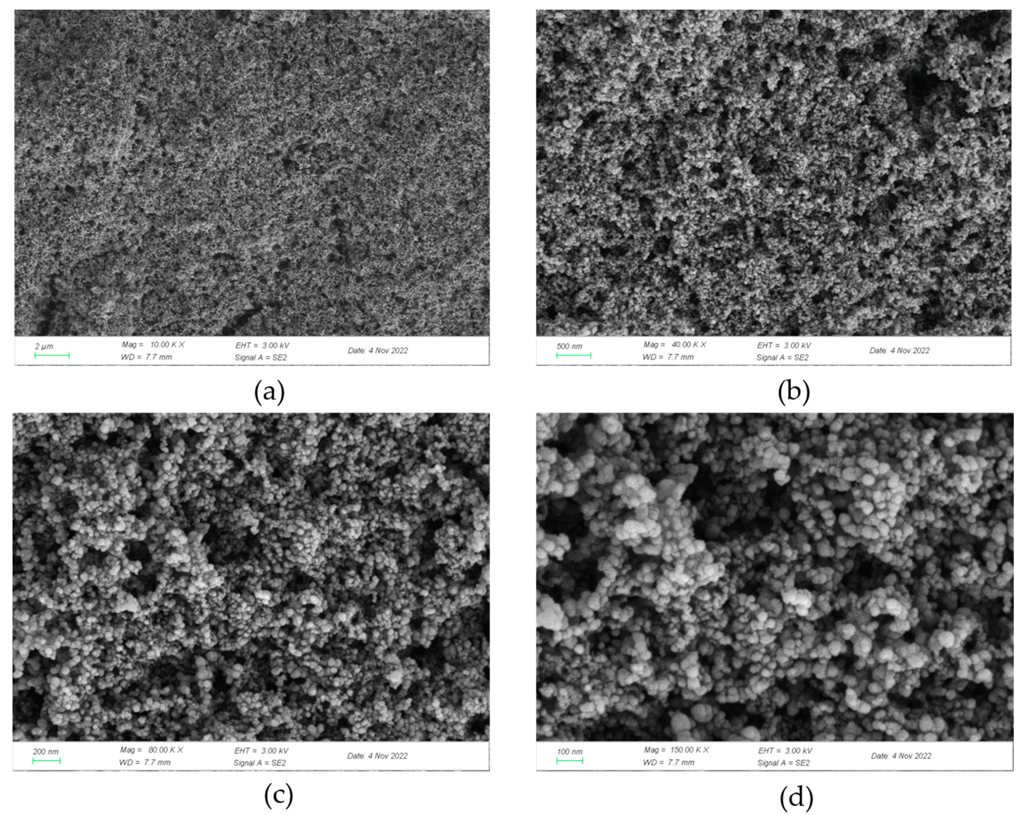 Atmosphere 14 00710 g006 Atmosphere 14 00710 g006