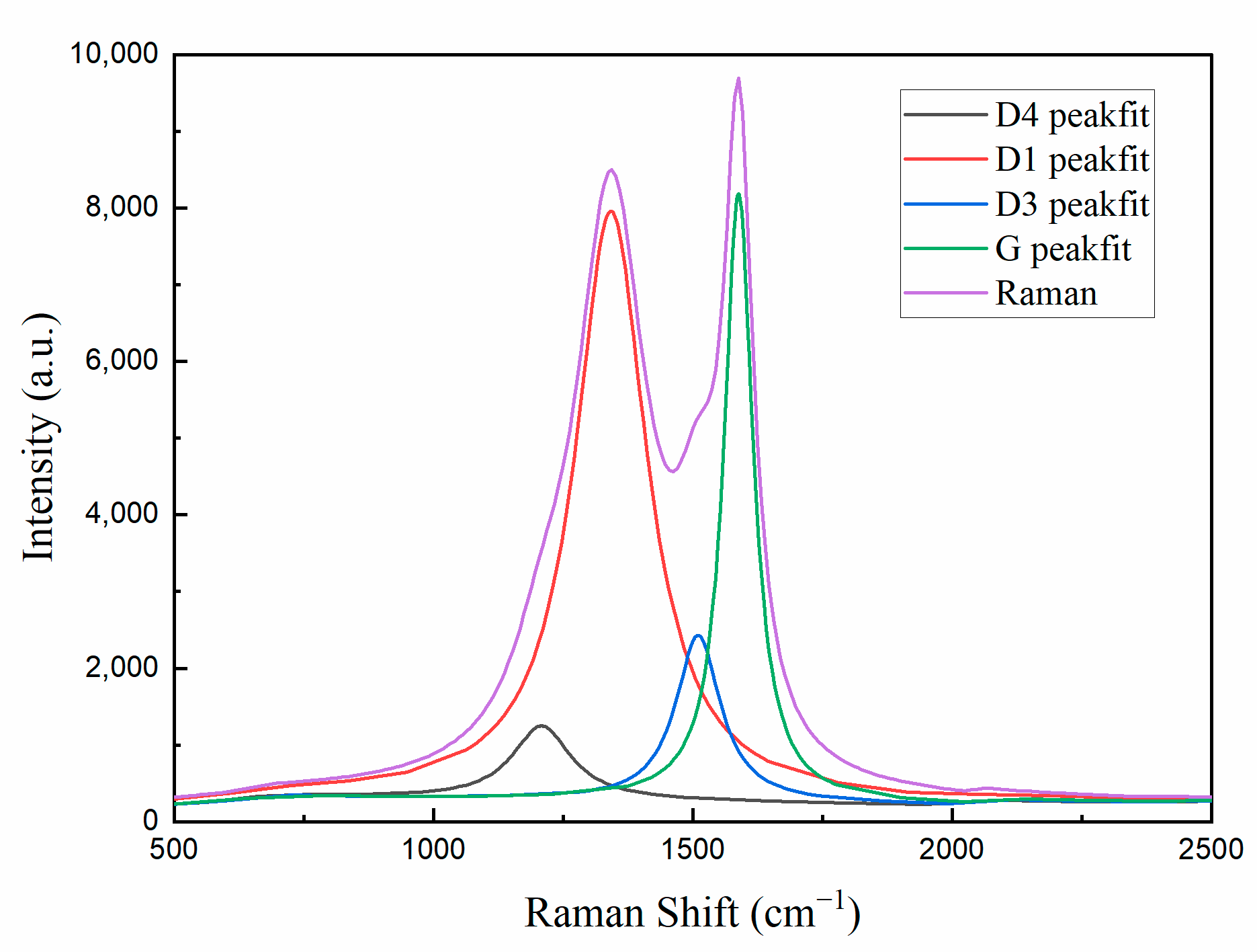 Atmosphere 14 00710 g011 Atmosphere 14 00710 g011