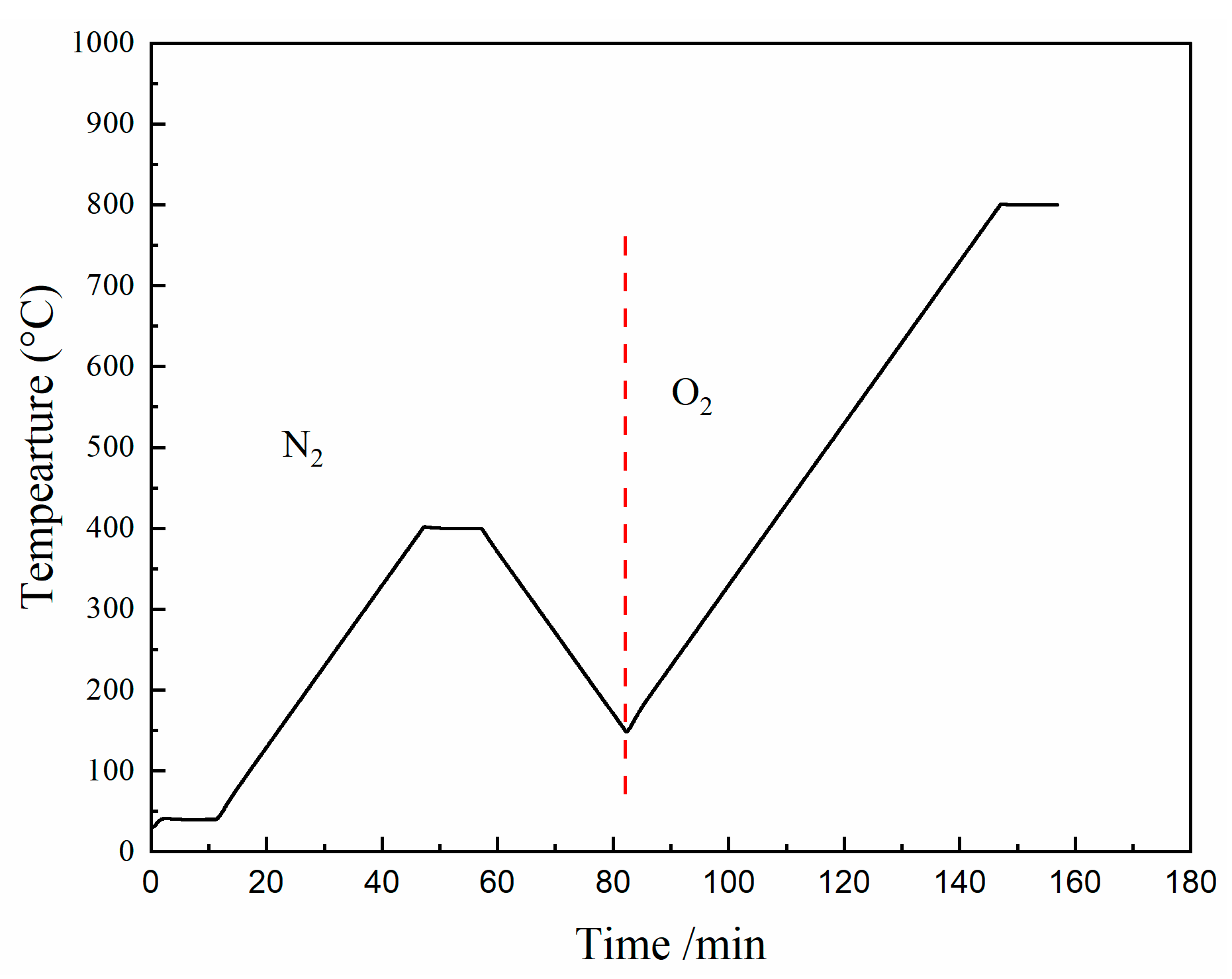 Atmosphere 14 00710 g012 Atmosphere 14 00710 g012