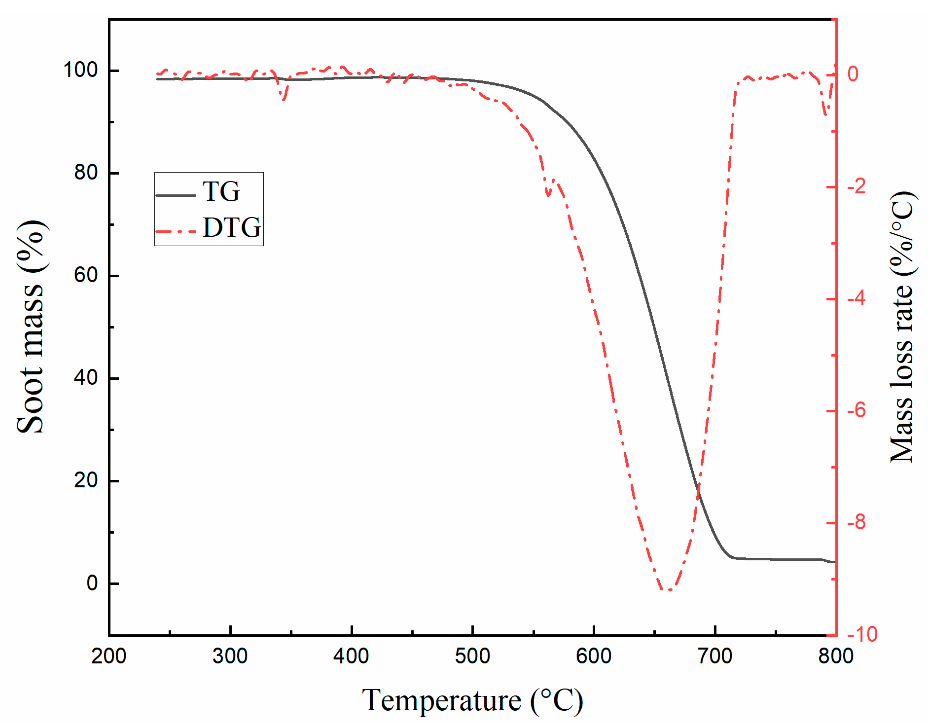 Atmosphere 14 00710 g013 Atmosphere 14 00710 g013