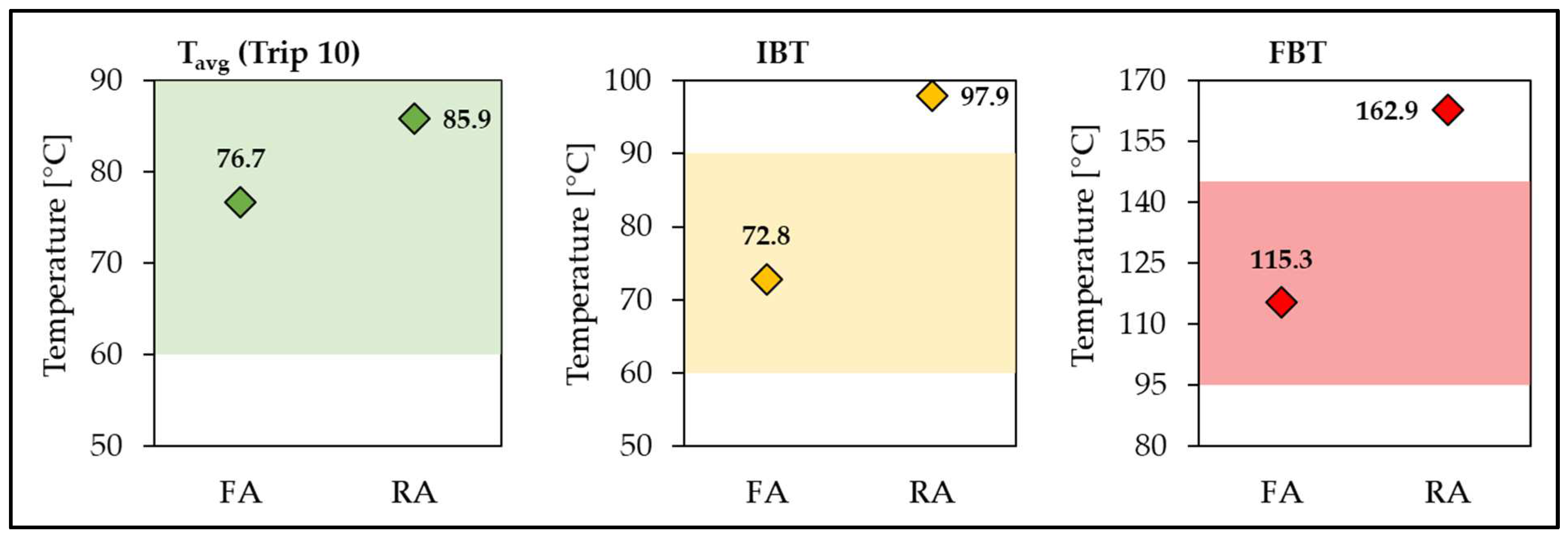Atmosphere 14 00712 g004