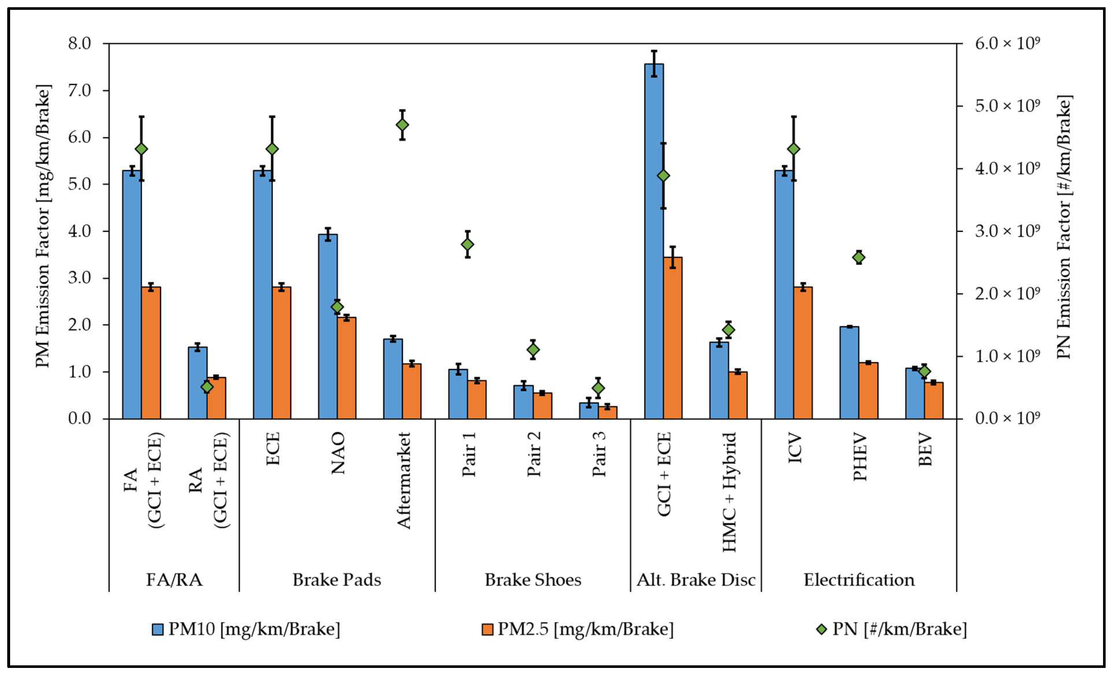 Atmosphere 14 00712 g018