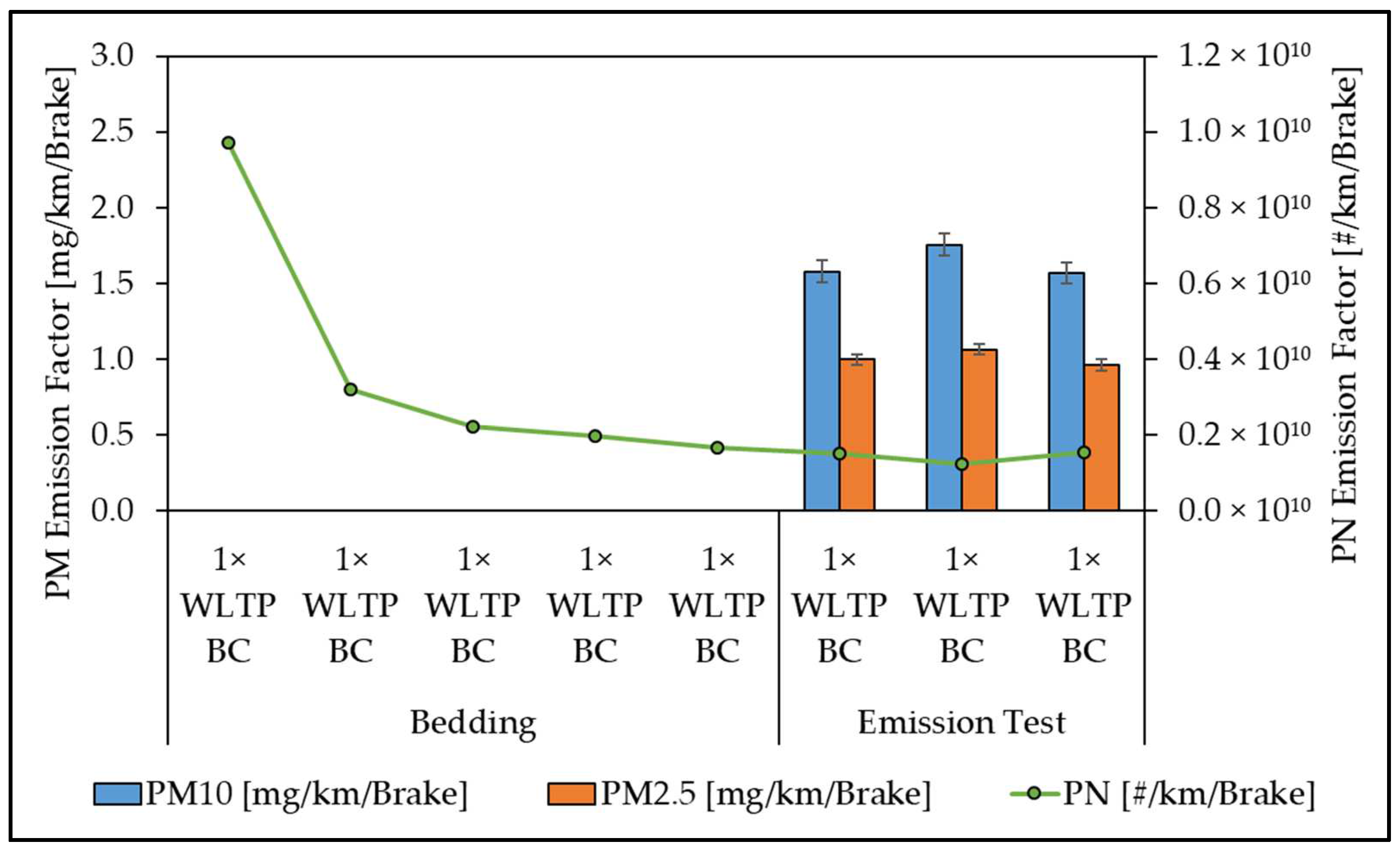 Atmosphere 14 00712 g019