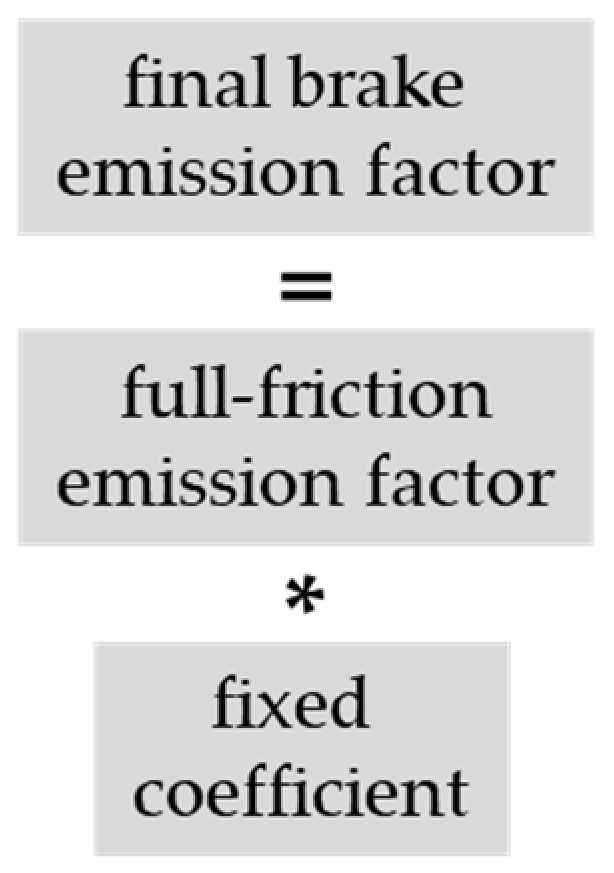 Atmosphere 14 00712 i001