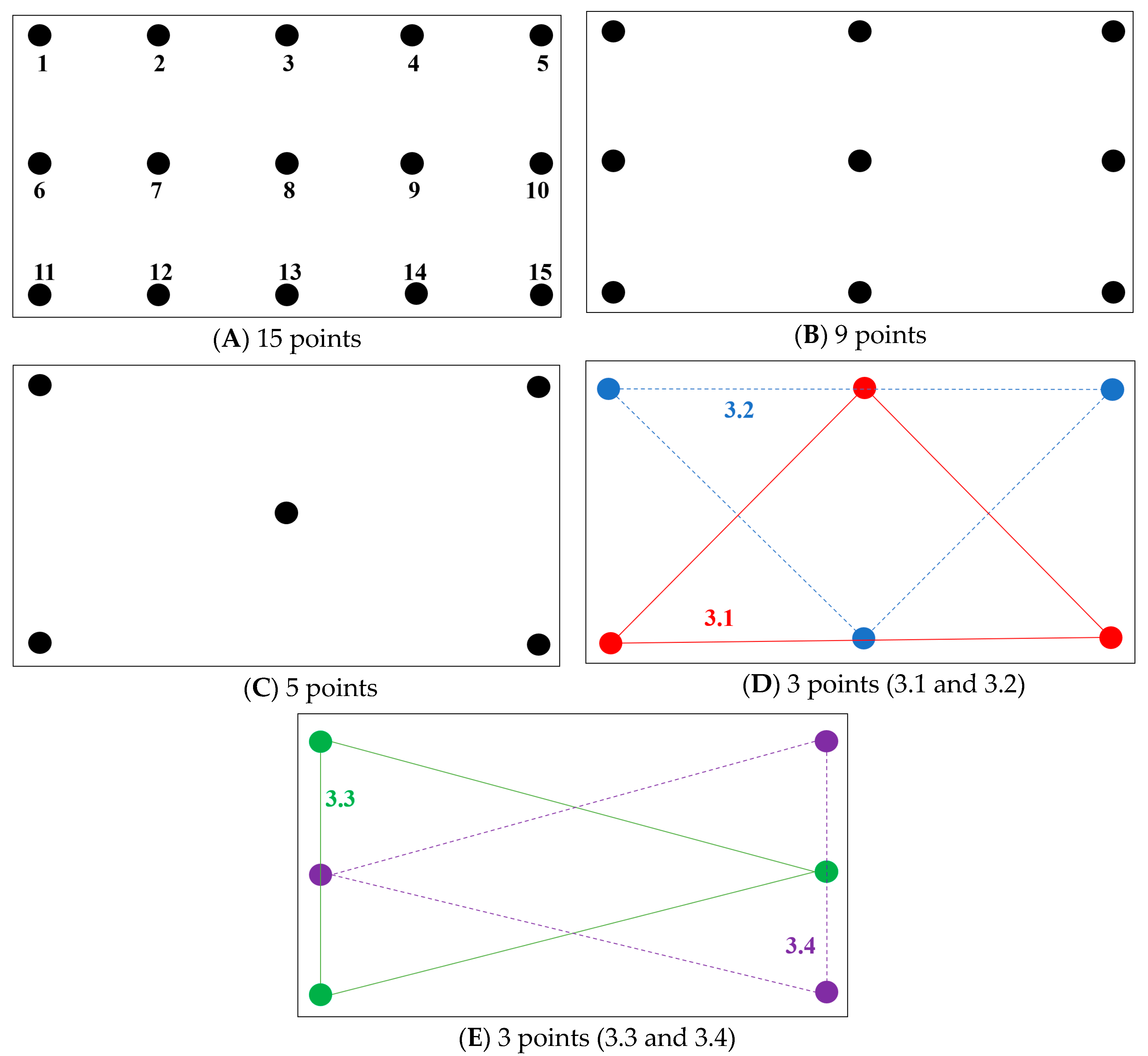 Atmosphere 14 00713 g001 Atmosphere 14 00713 g001