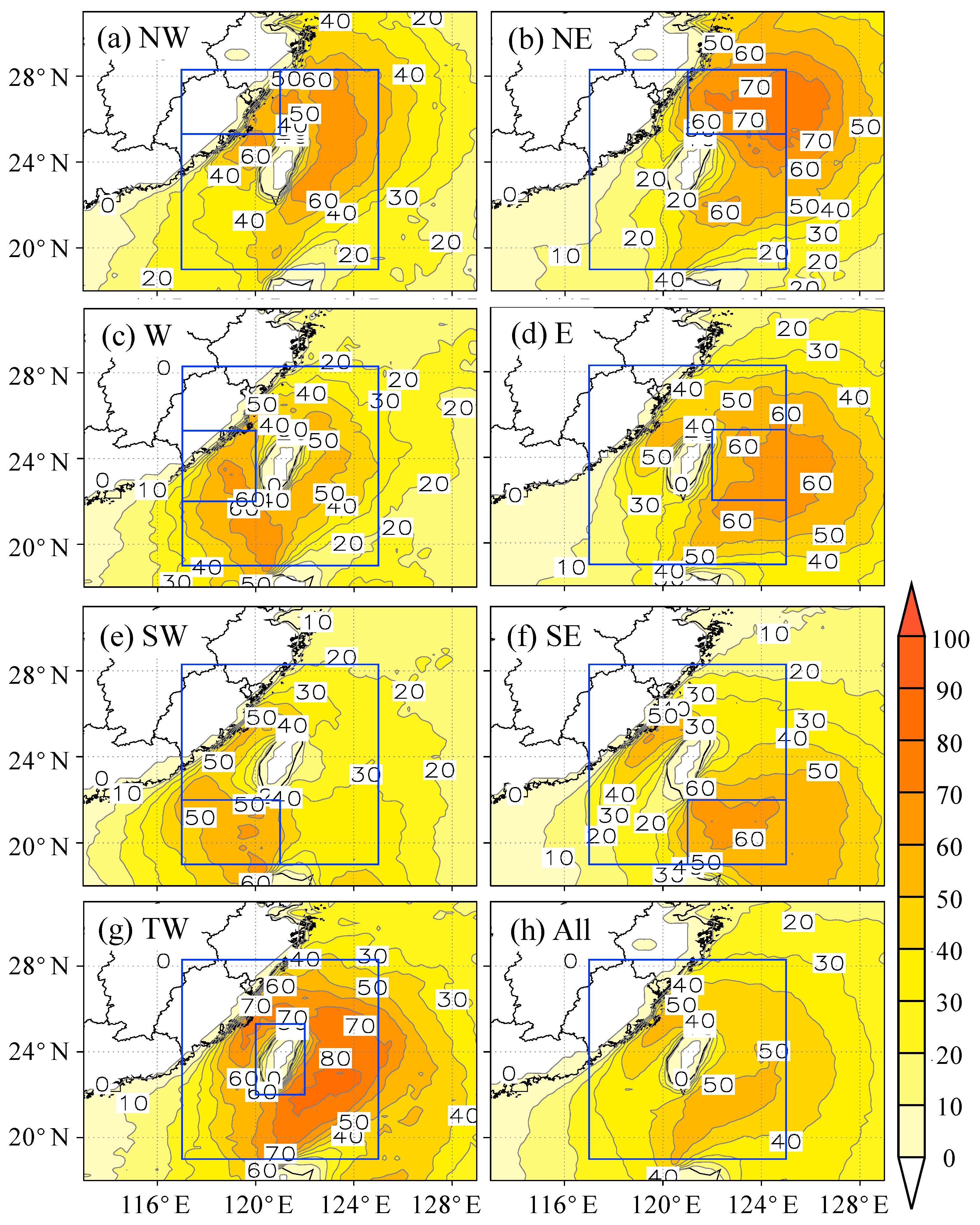 Atmosphere 14 00715 g004