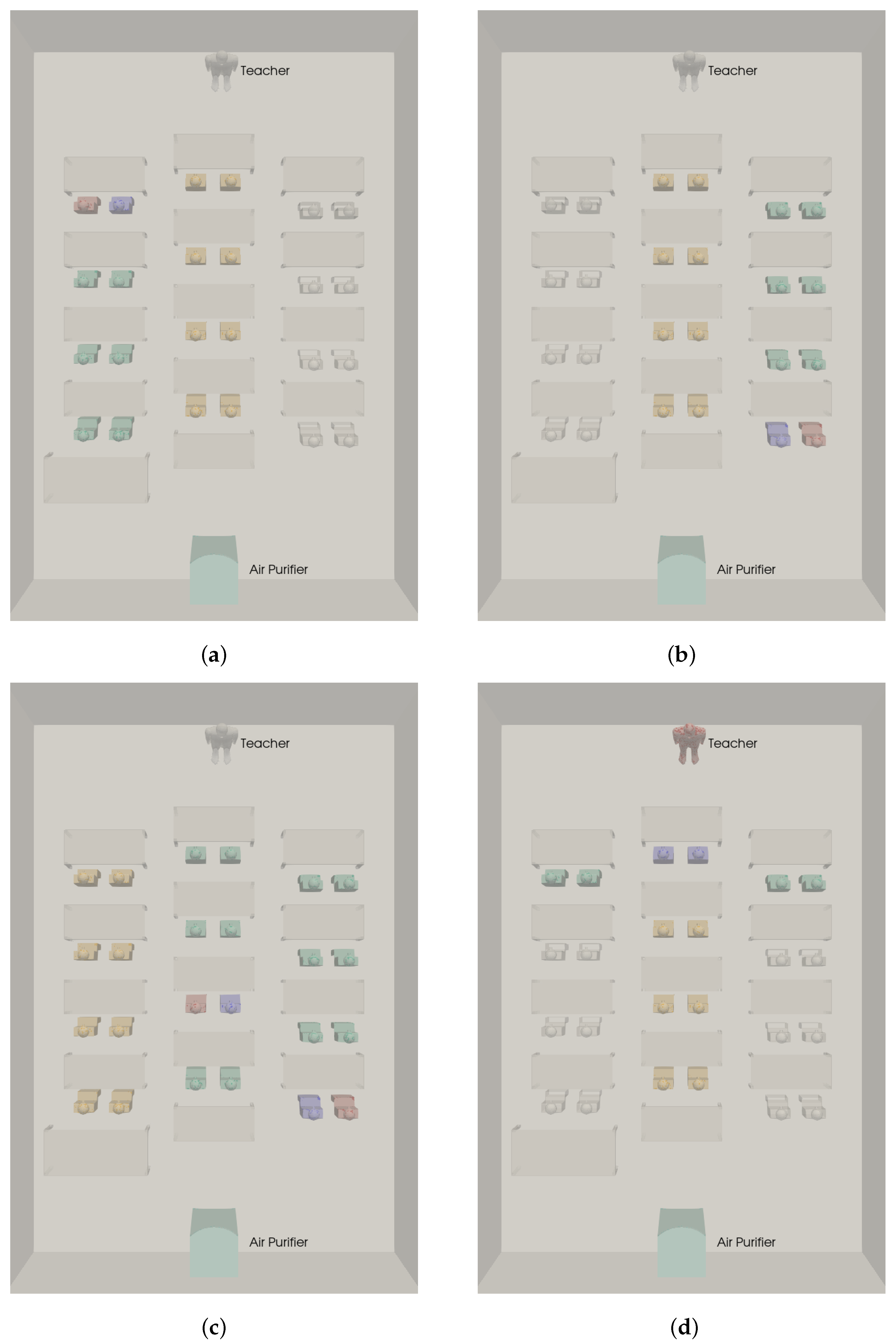 Atmosphere 14 00716 g002