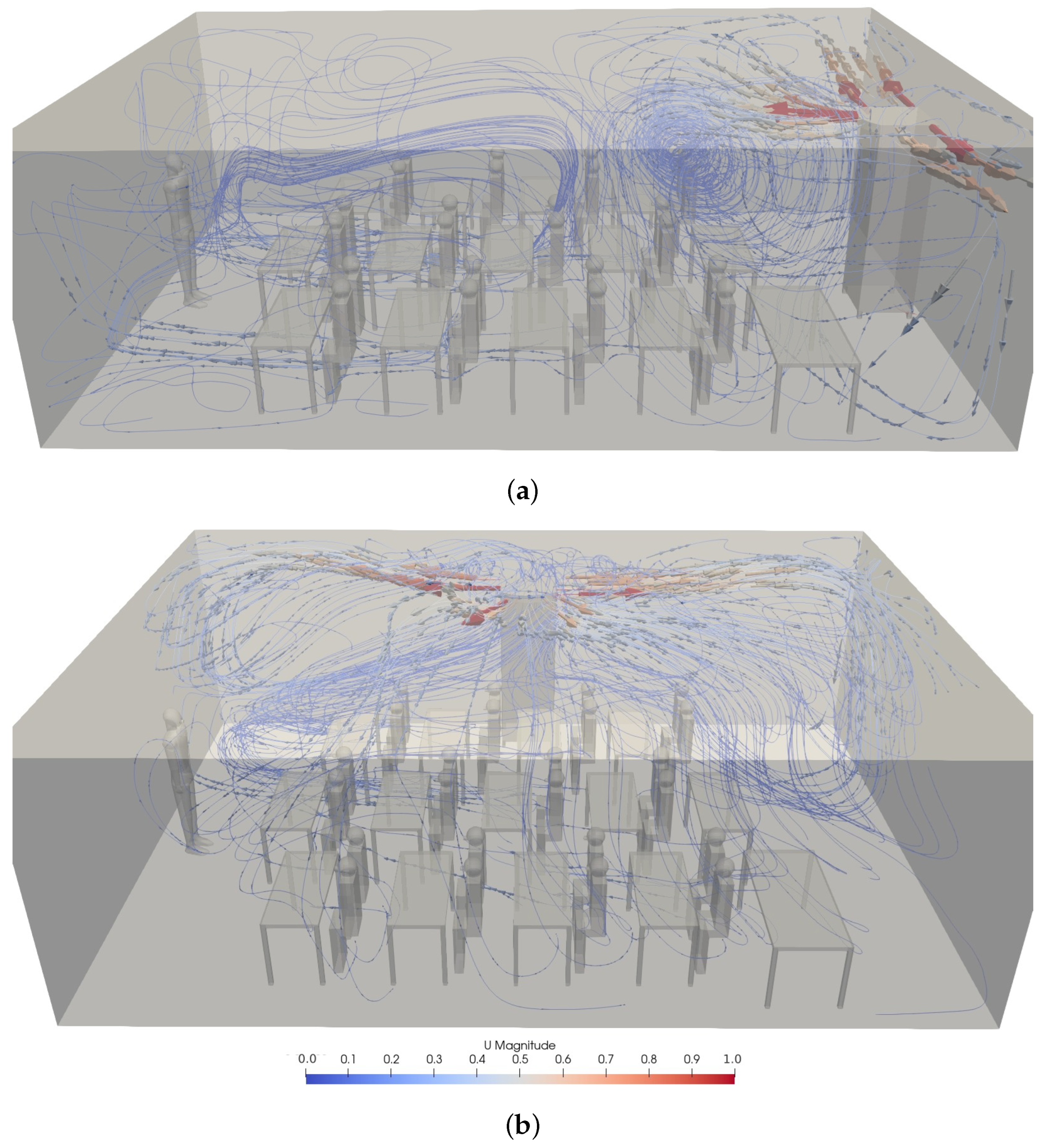 Atmosphere 14 00716 g005