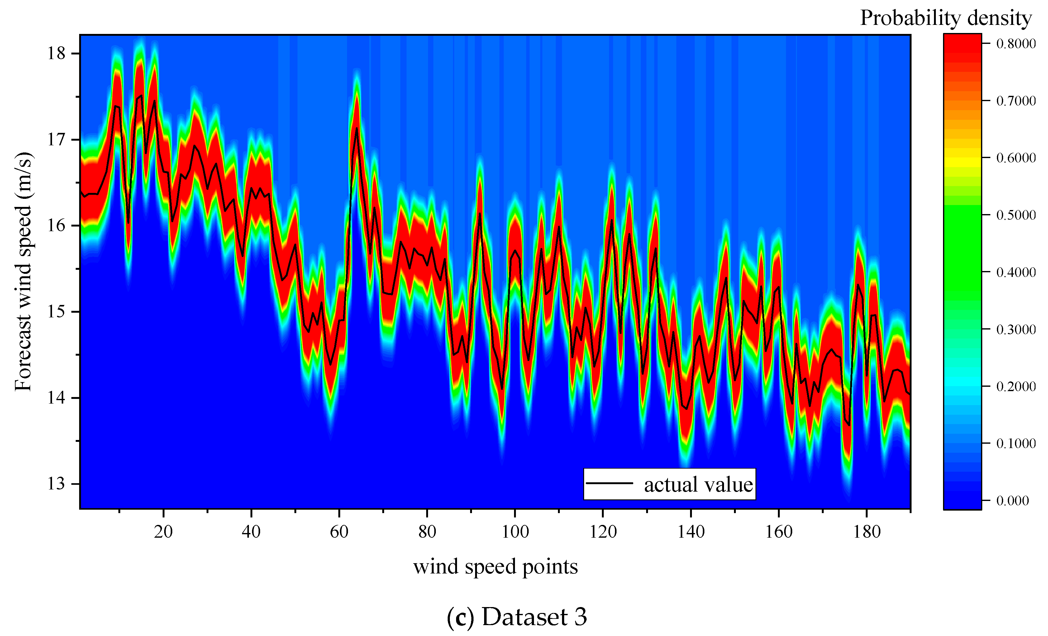 Atmosphere 14 00717 g006b Atmosphere 14 00717 g006b