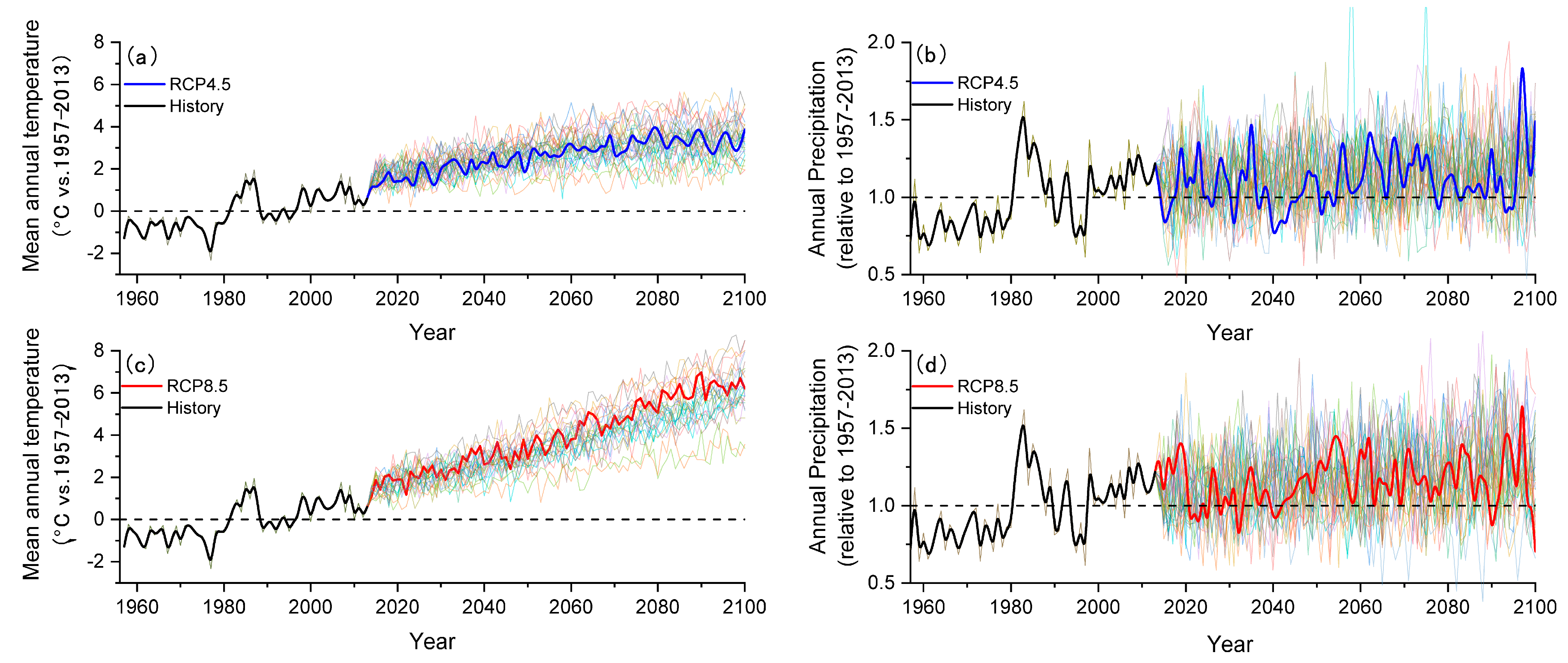 Atmosphere 14 00723 g003