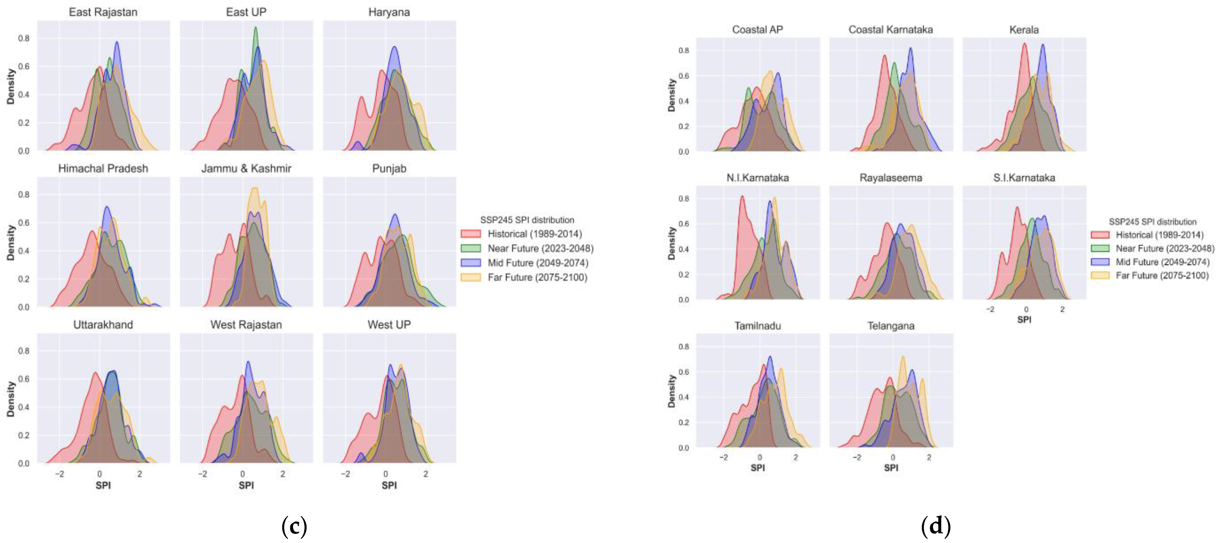 Atmosphere 14 00725 g011b Atmosphere 14 00725 g011b