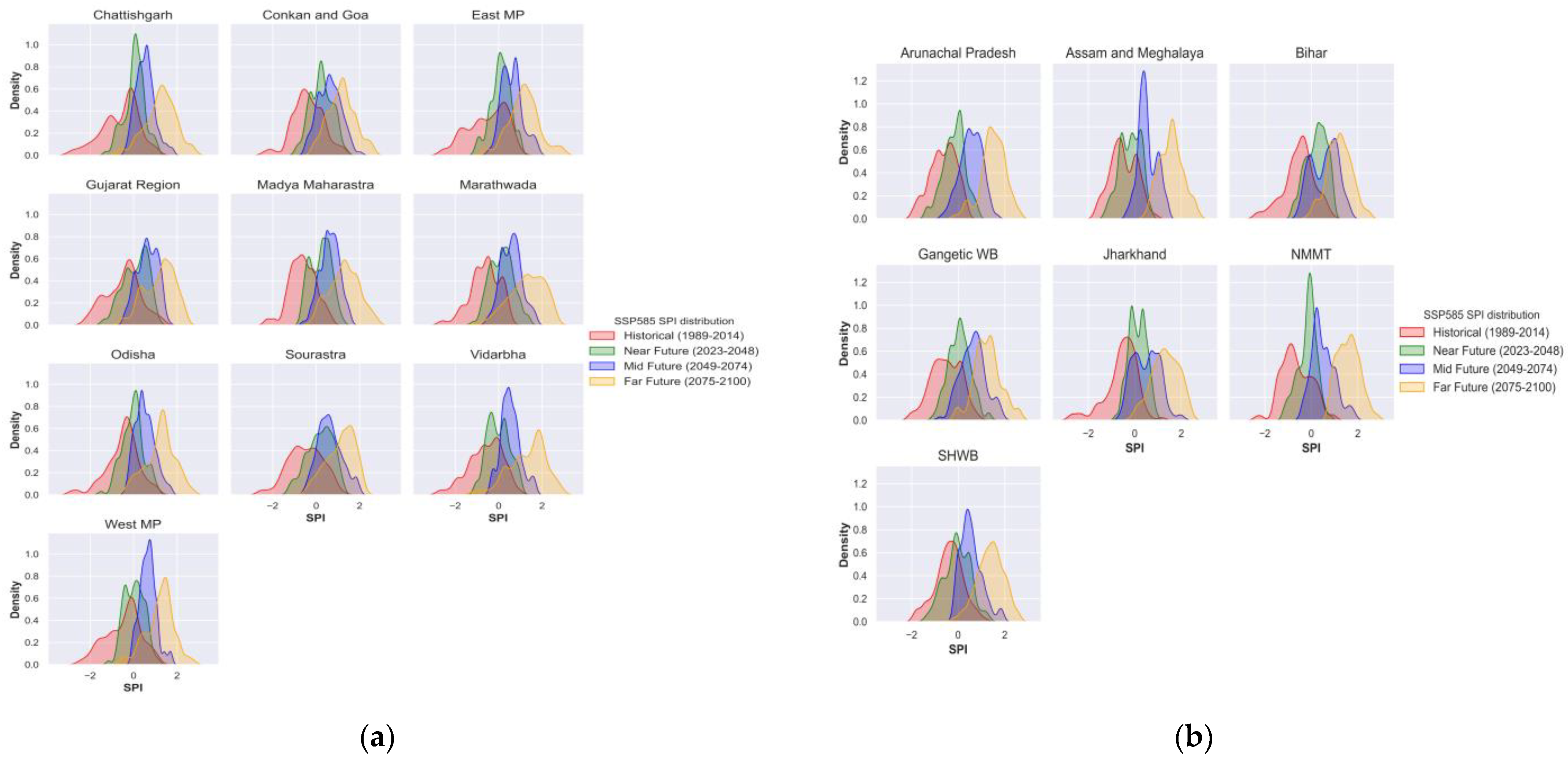 Atmosphere 14 00725 g012a Atmosphere 14 00725 g012a