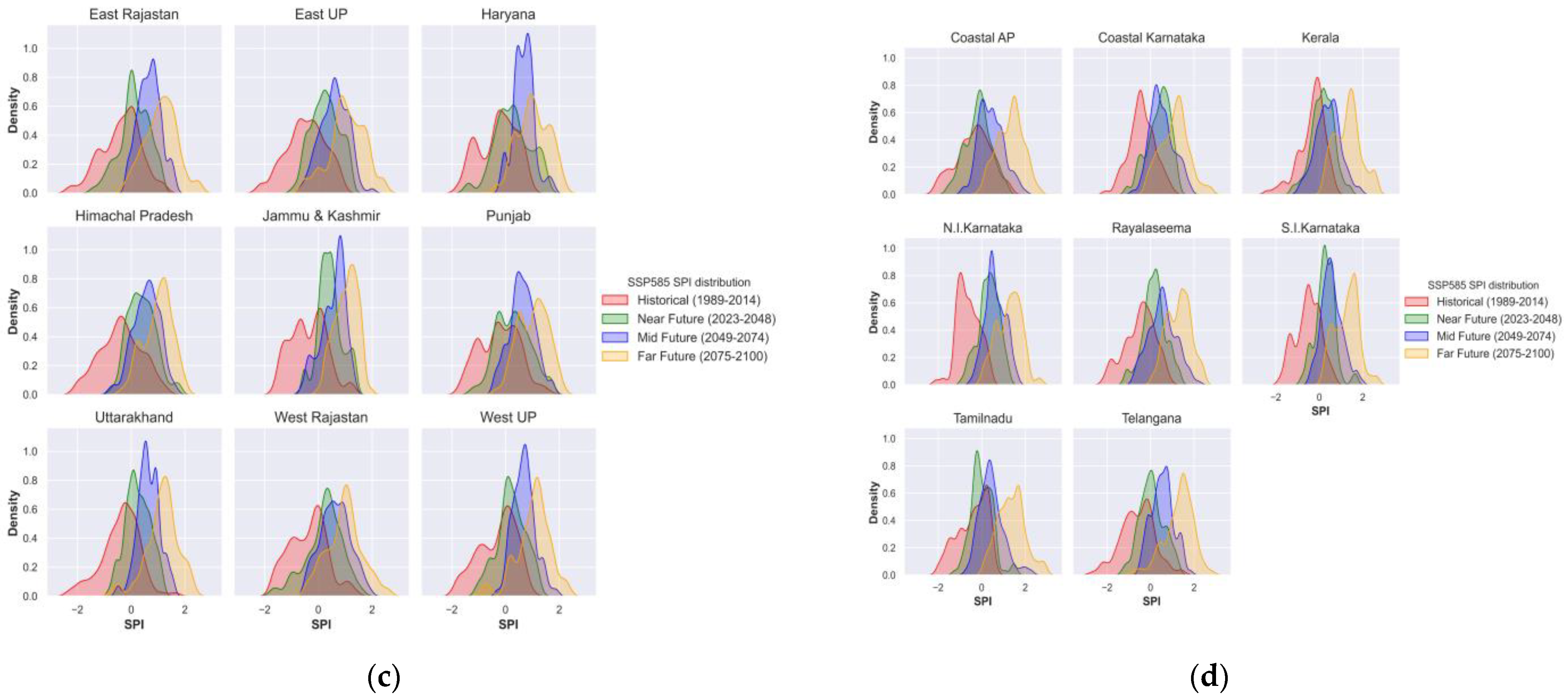 Atmosphere 14 00725 g012b Atmosphere 14 00725 g012b