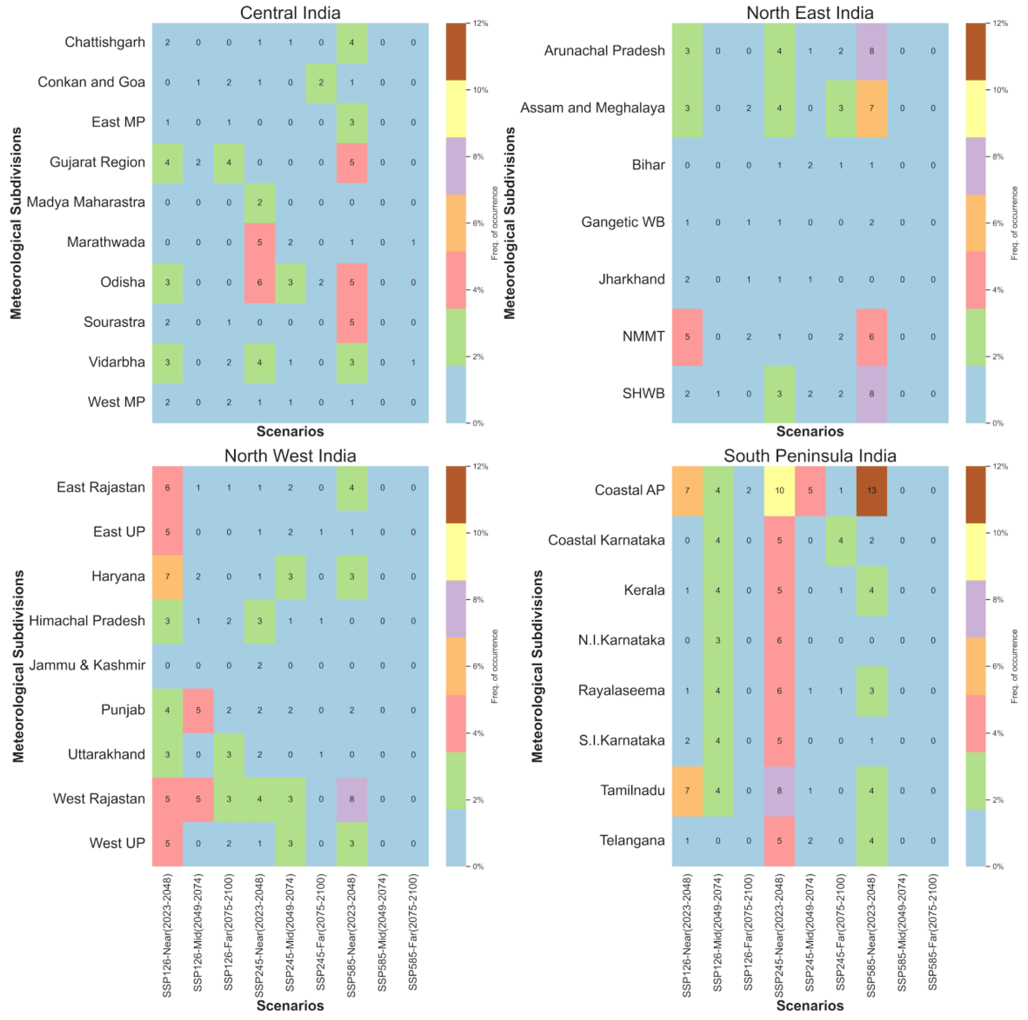 Atmosphere 14 00725 g013 Atmosphere 14 00725 g013