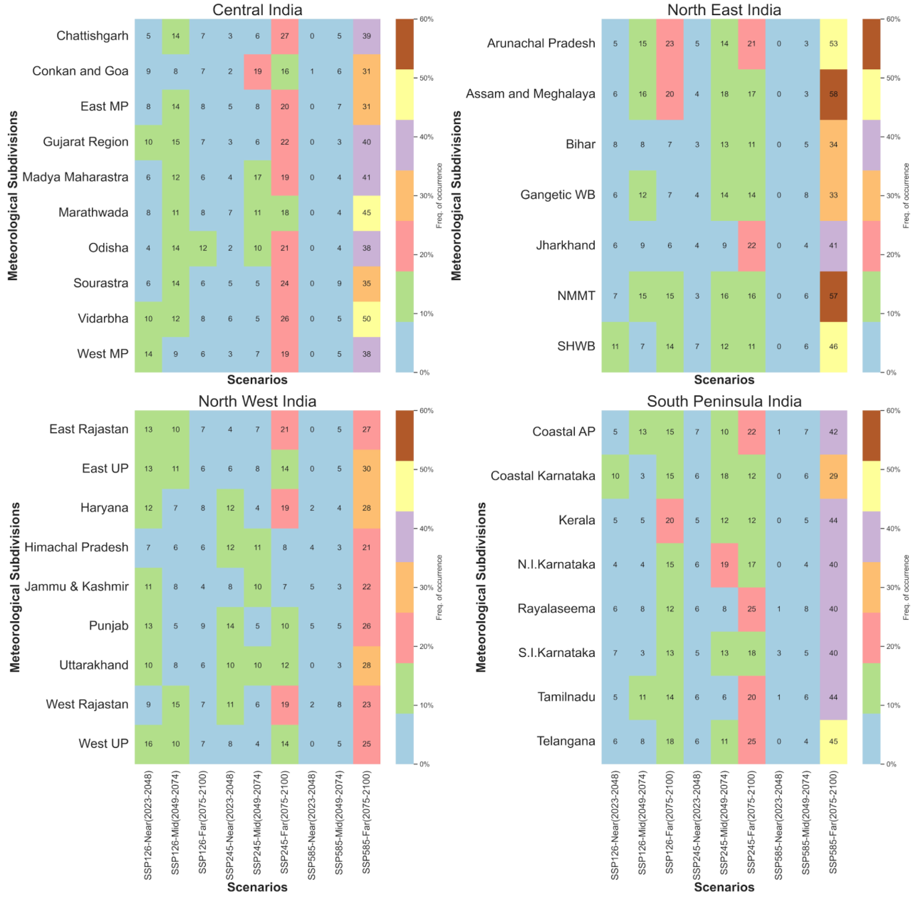 Atmosphere 14 00725 g014 Atmosphere 14 00725 g014