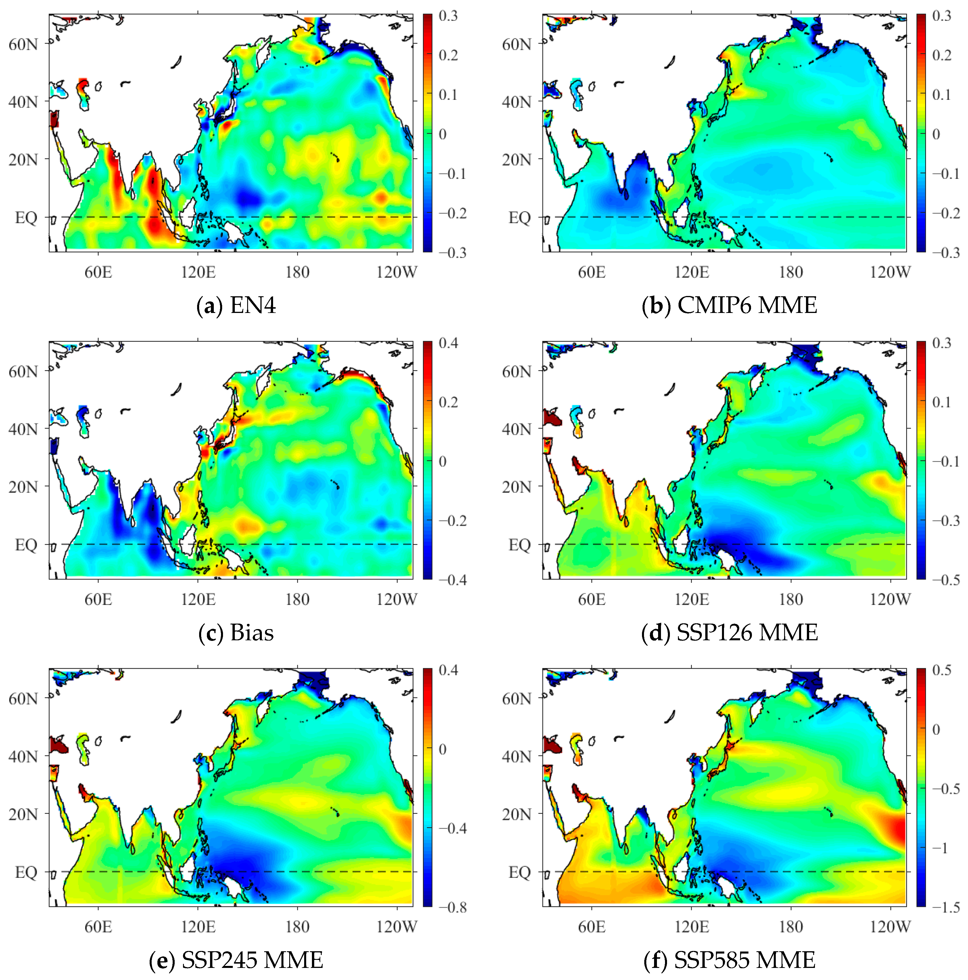 Atmosphere 14 00726 g007