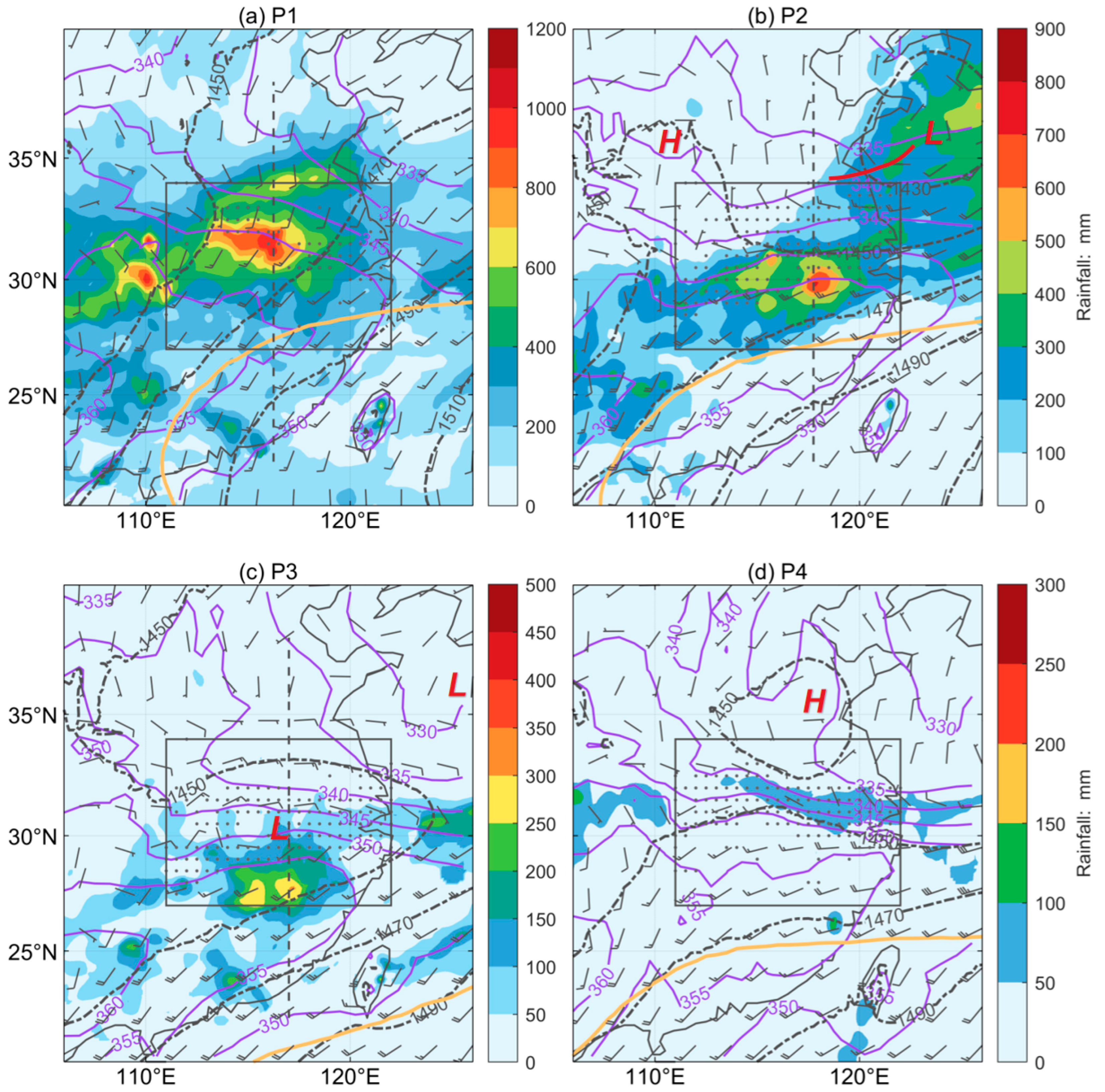 Atmosphere 14 00727 g004