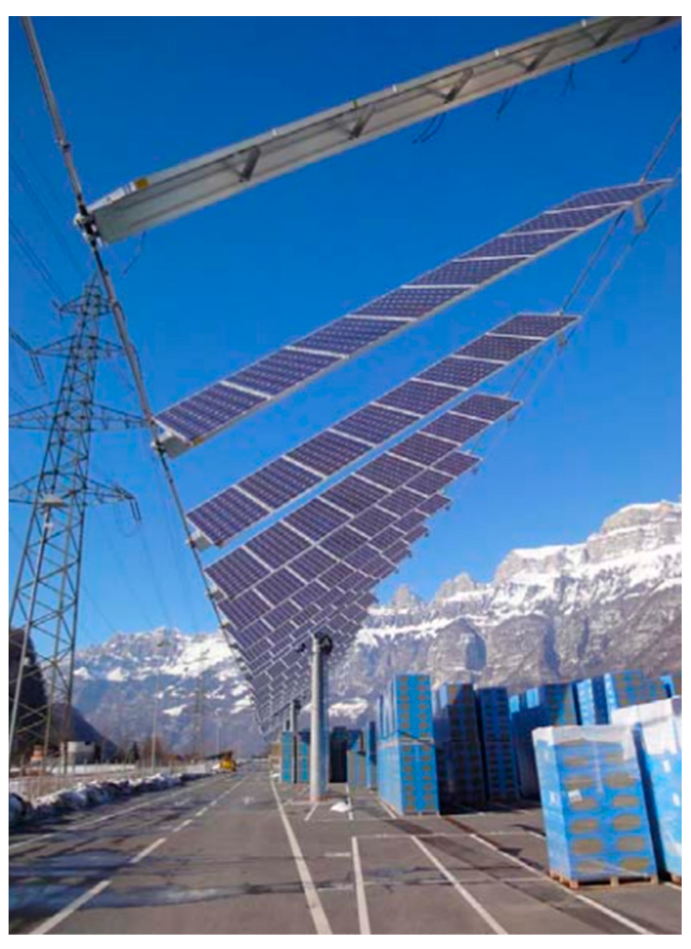 Atmosphere 14 00731 g001 Atmosphere 14 00731 g001