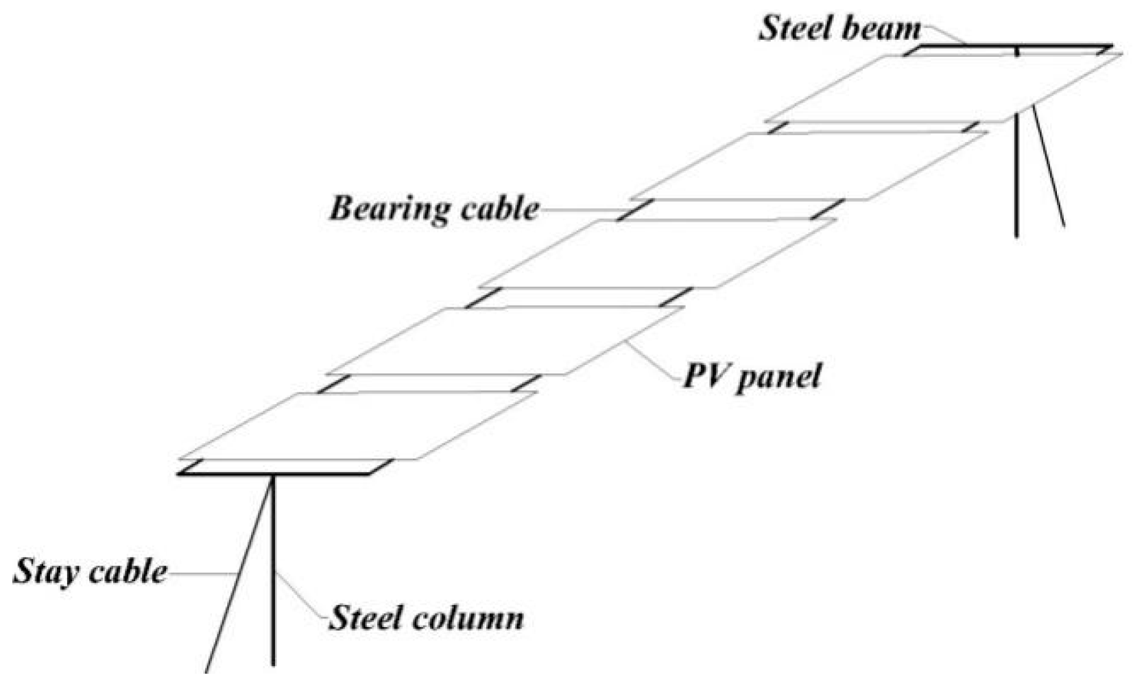 Atmosphere 14 00731 g002 Atmosphere 14 00731 g002