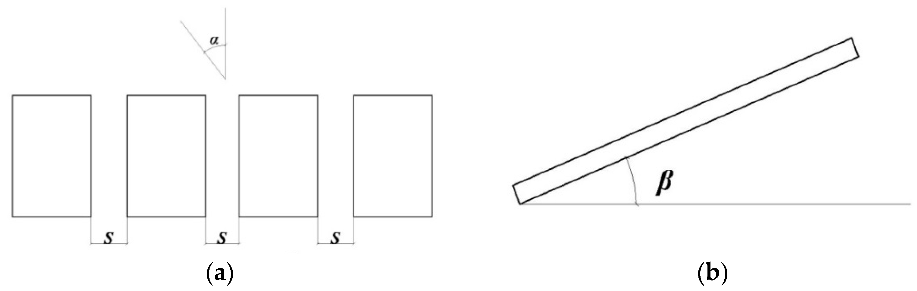 Atmosphere 14 00731 g004 Atmosphere 14 00731 g004