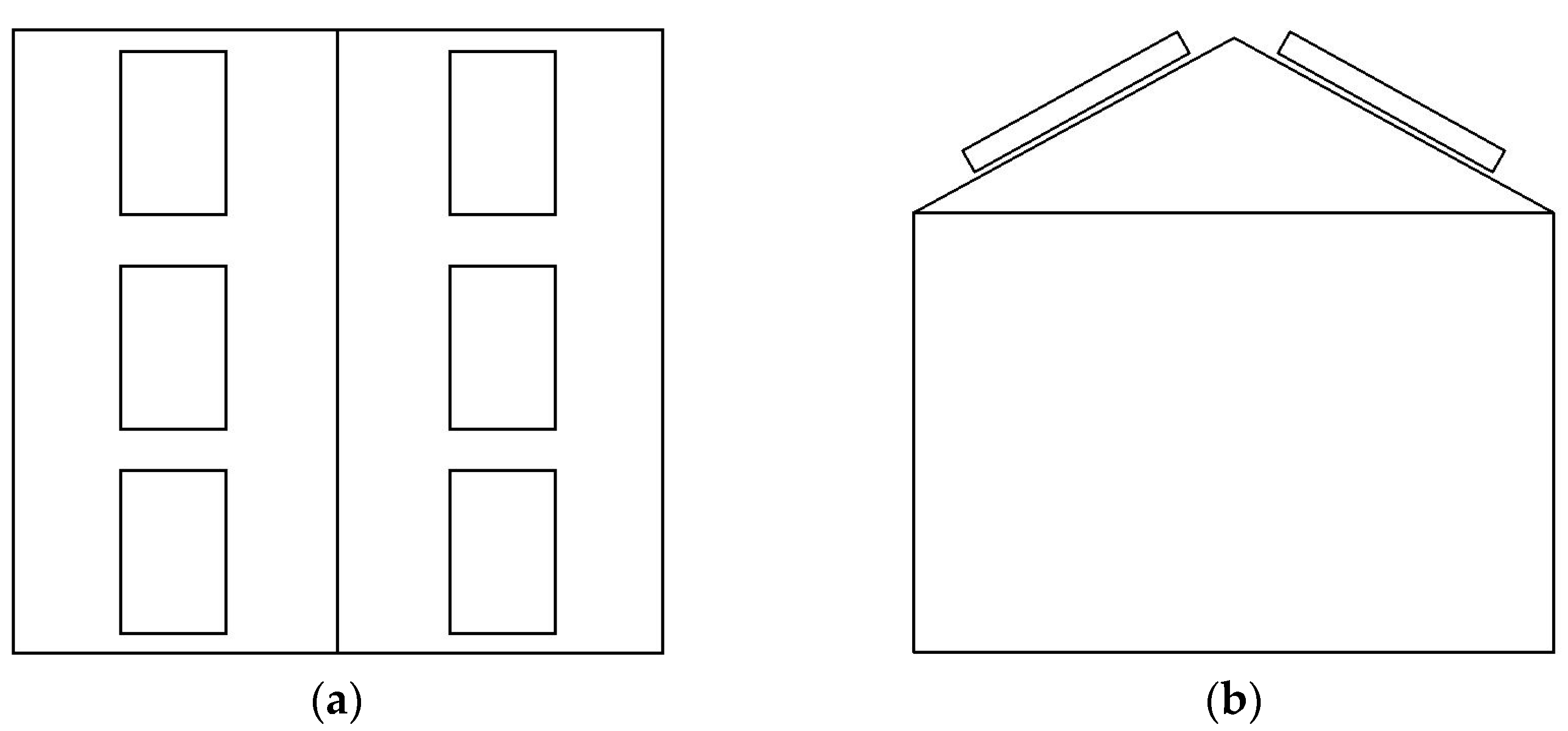 Atmosphere 14 00731 g007 Atmosphere 14 00731 g007