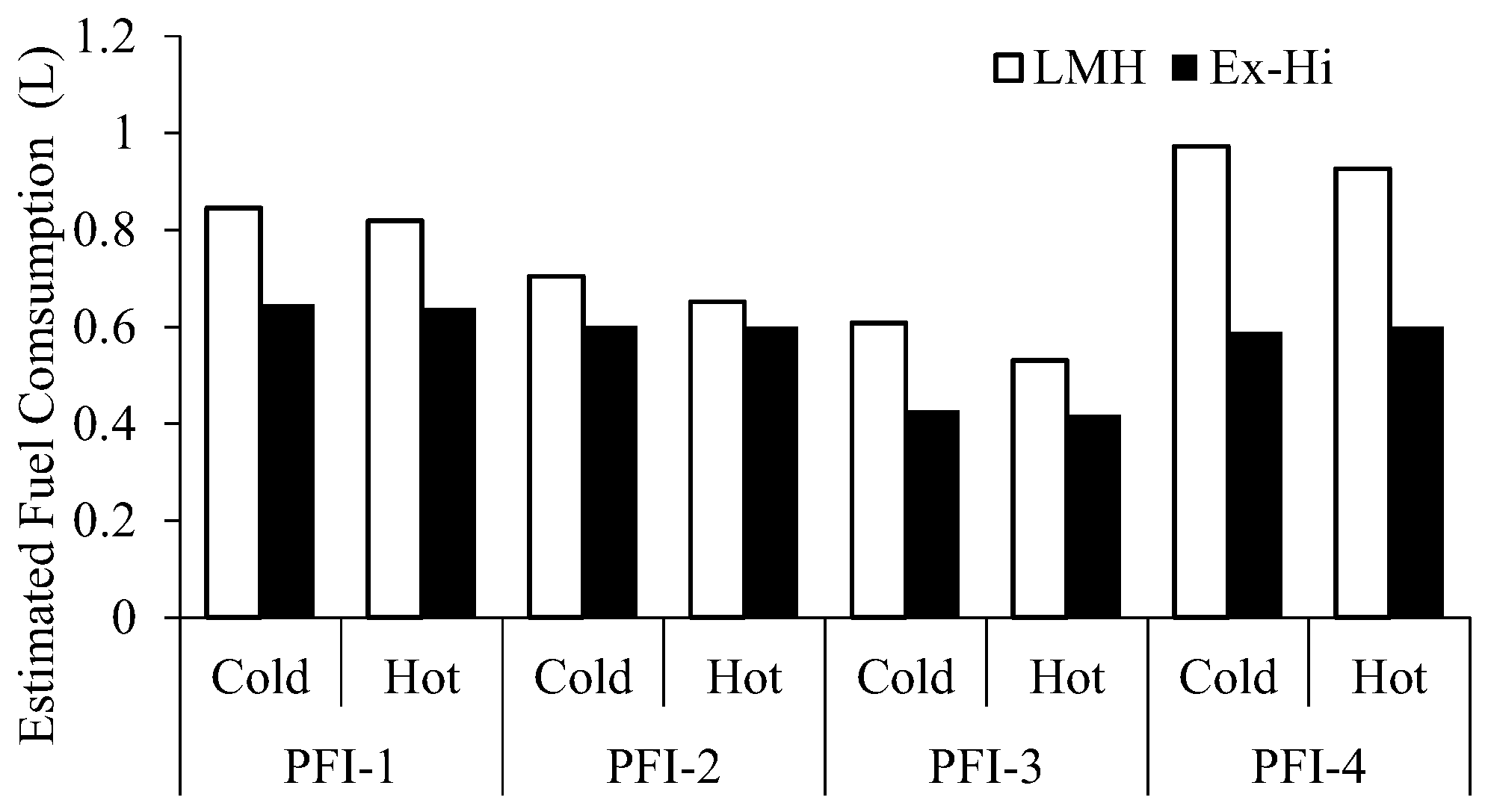 Atmosphere 14 00732 g004