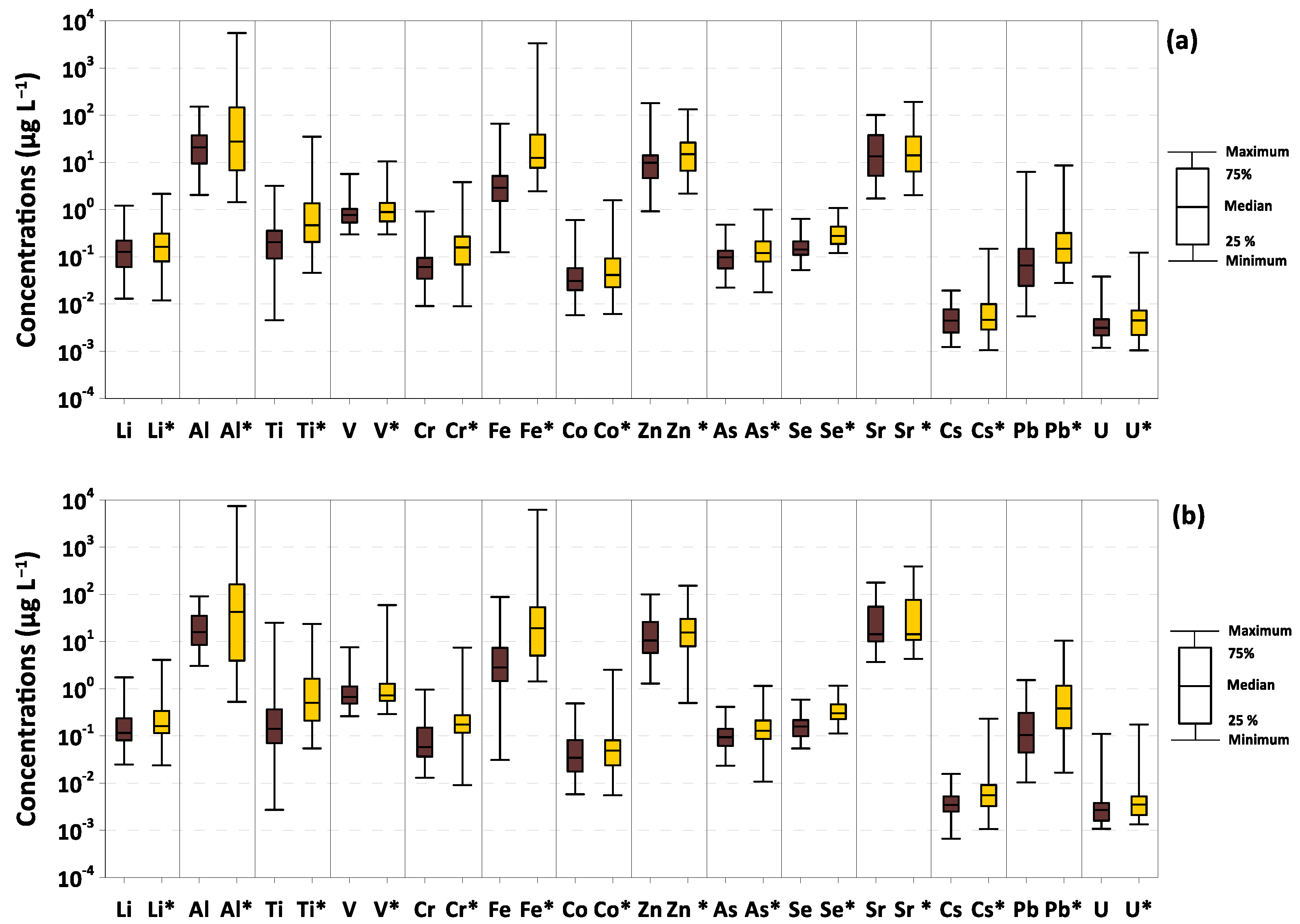 Atmosphere 14 00737 g003 Atmosphere 14 00737 g003