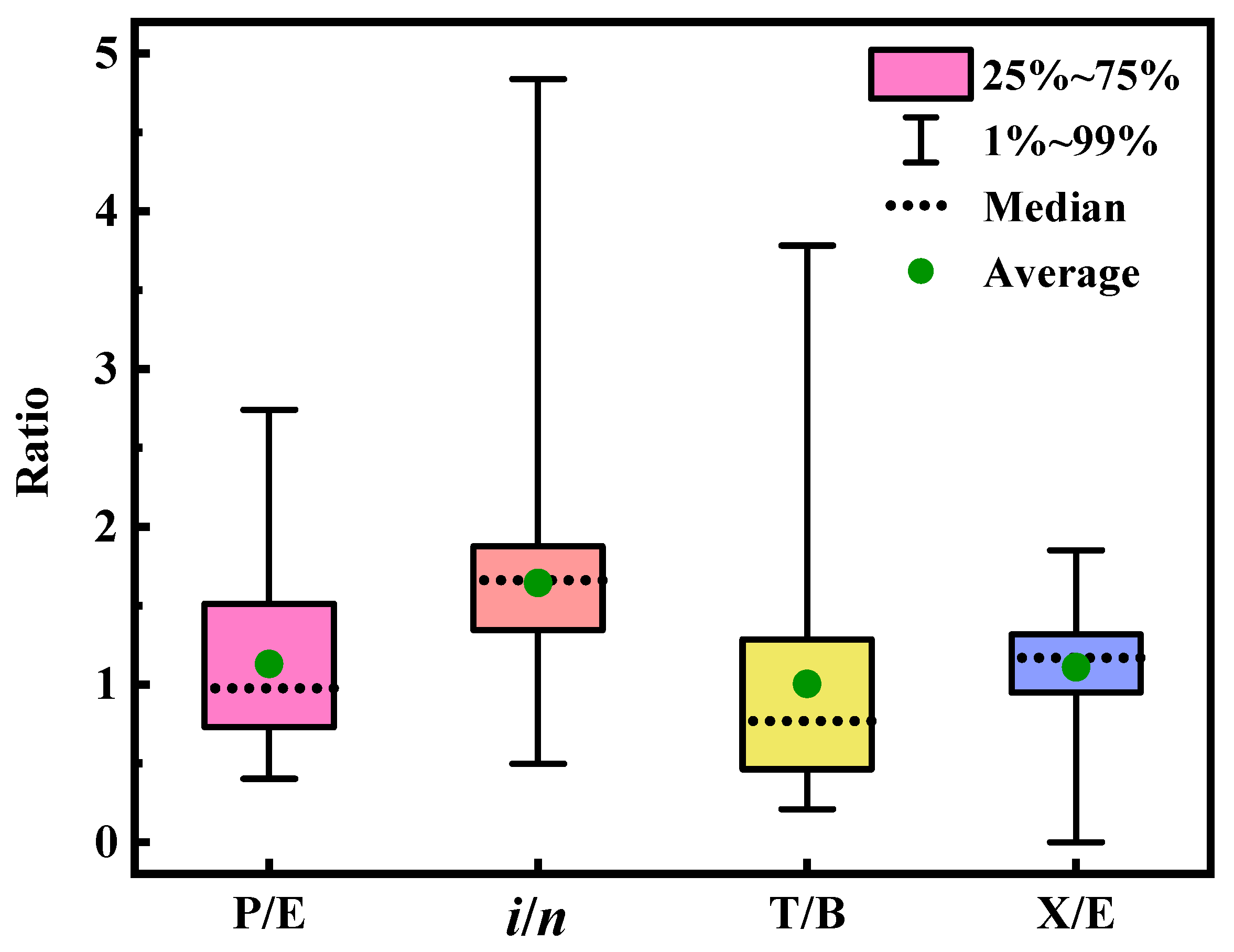 Atmosphere 14 00740 g004 Atmosphere 14 00740 g004