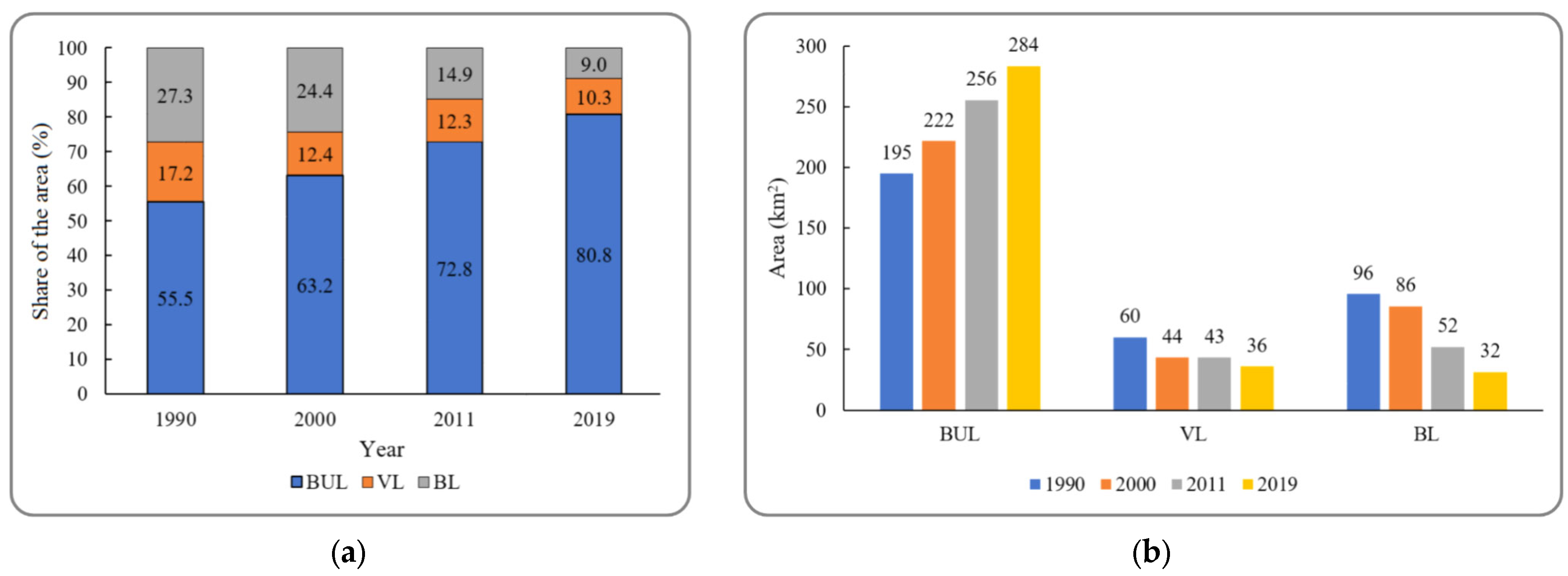 Atmosphere 14 00741 g005