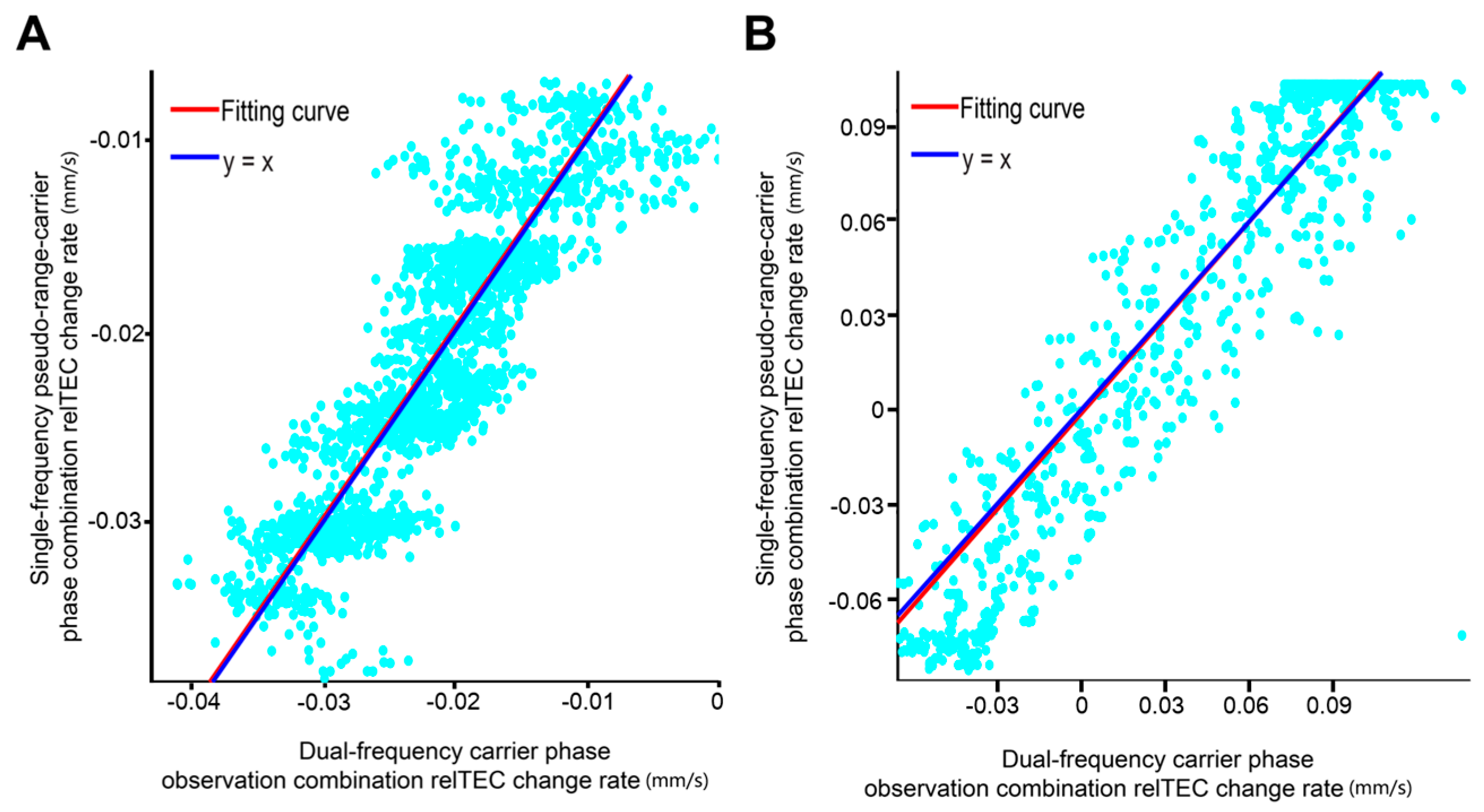 Atmosphere 14 00742 g002 Atmosphere 14 00742 g002