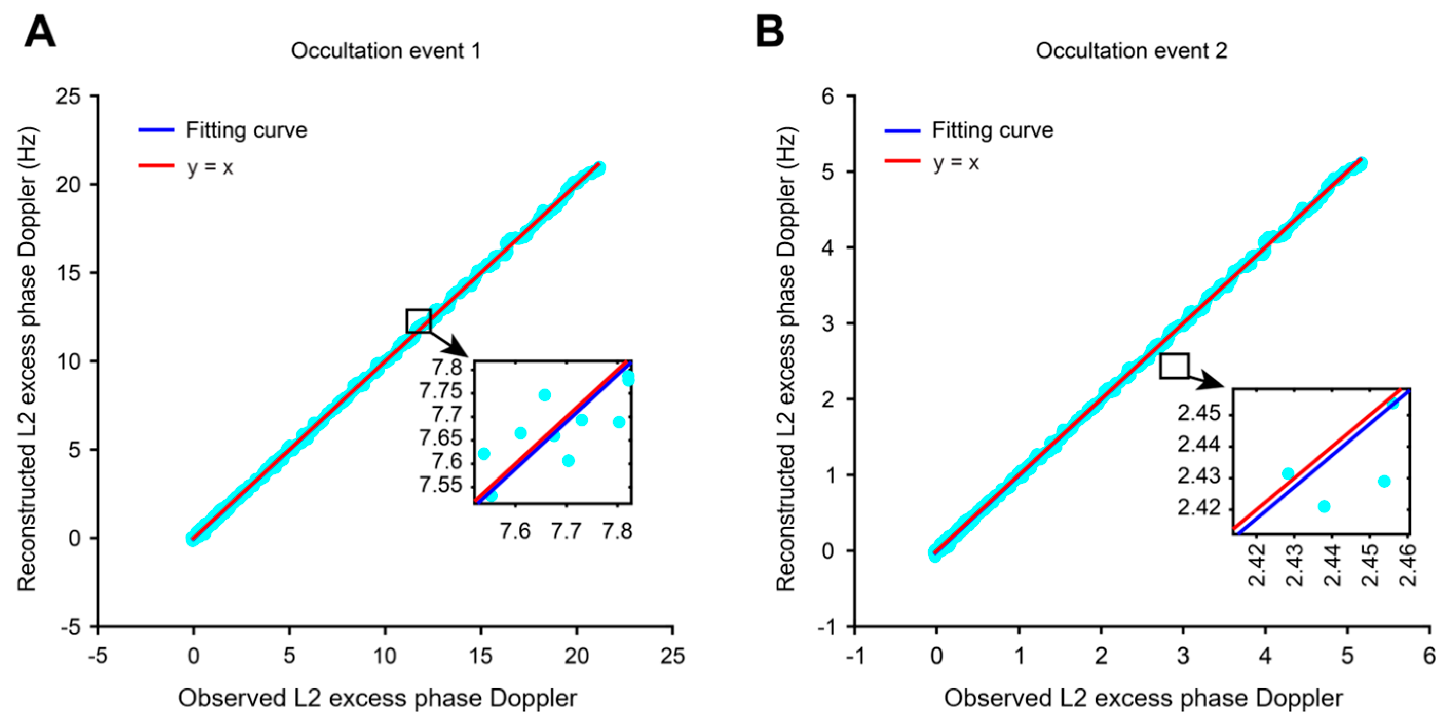 Atmosphere 14 00742 g005 Atmosphere 14 00742 g005