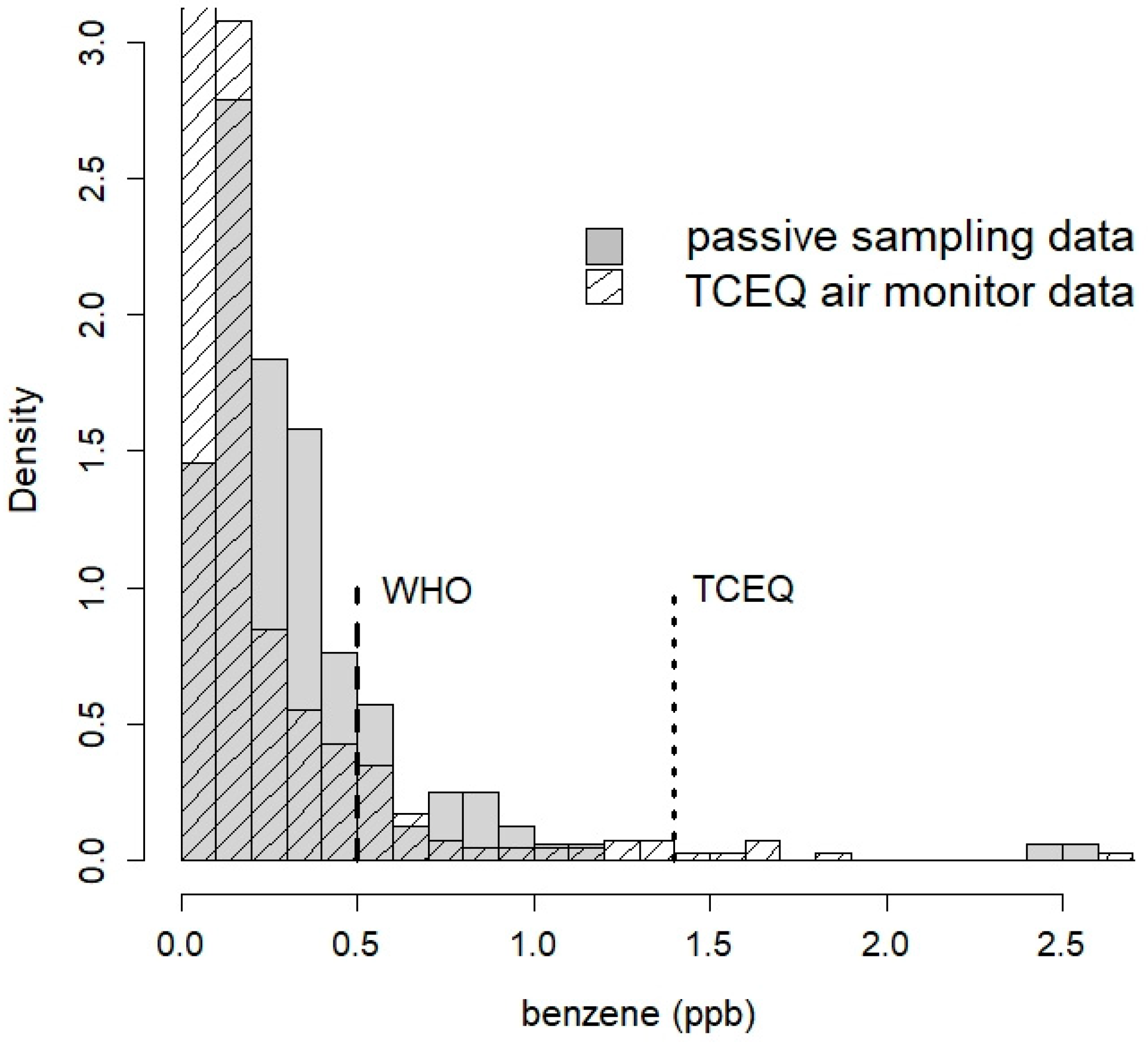 Atmosphere 14 00744 g009 Atmosphere 14 00744 g009