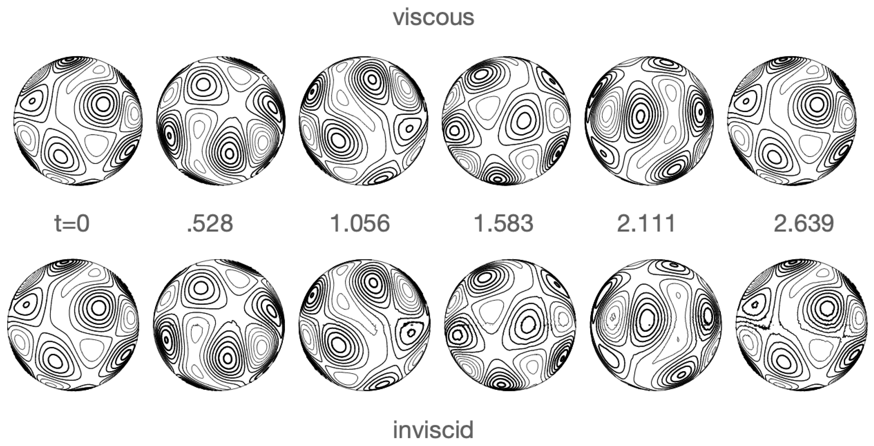 Atmosphere 14 00747 g005