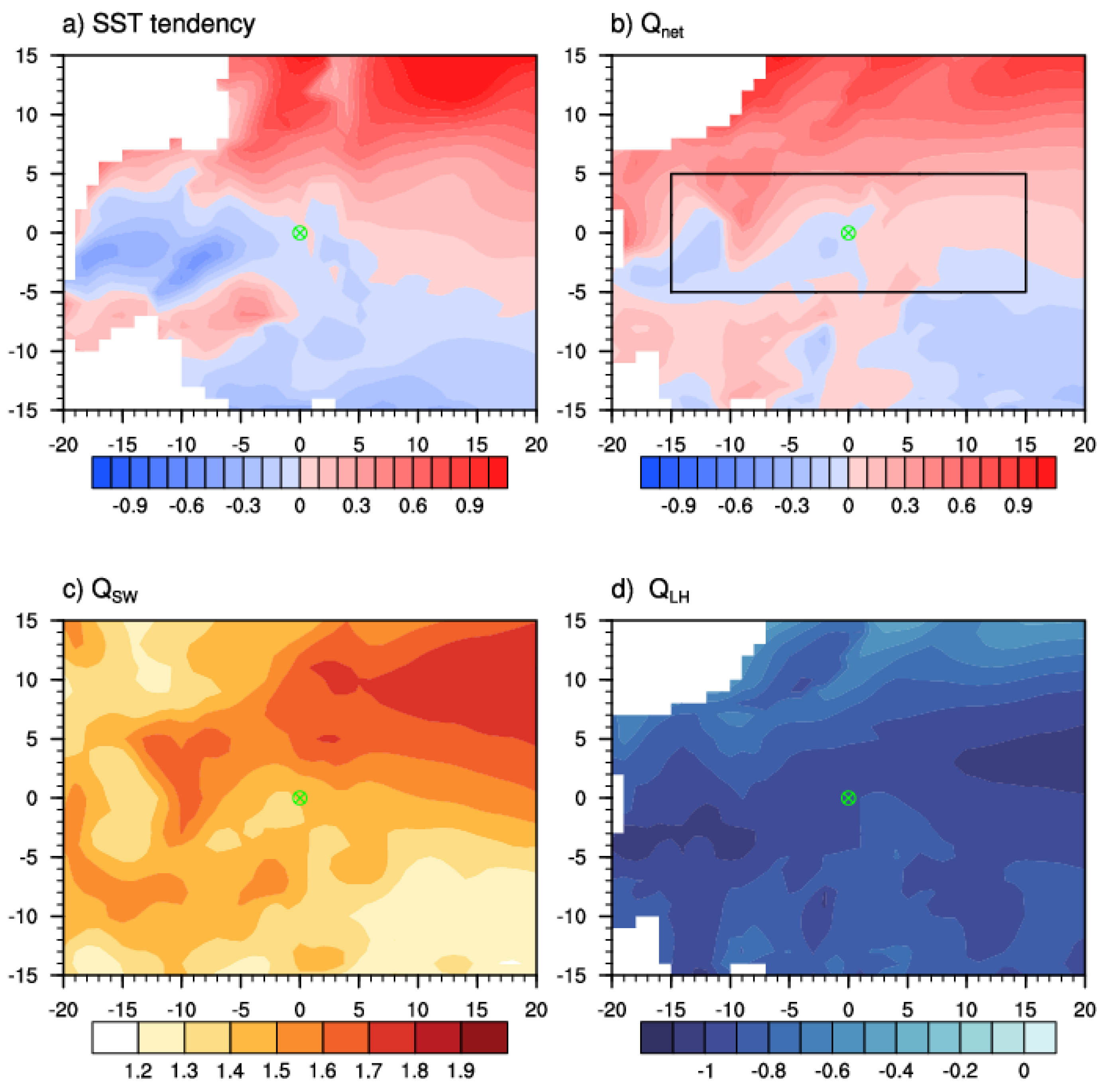 Atmosphere 14 00750 g003