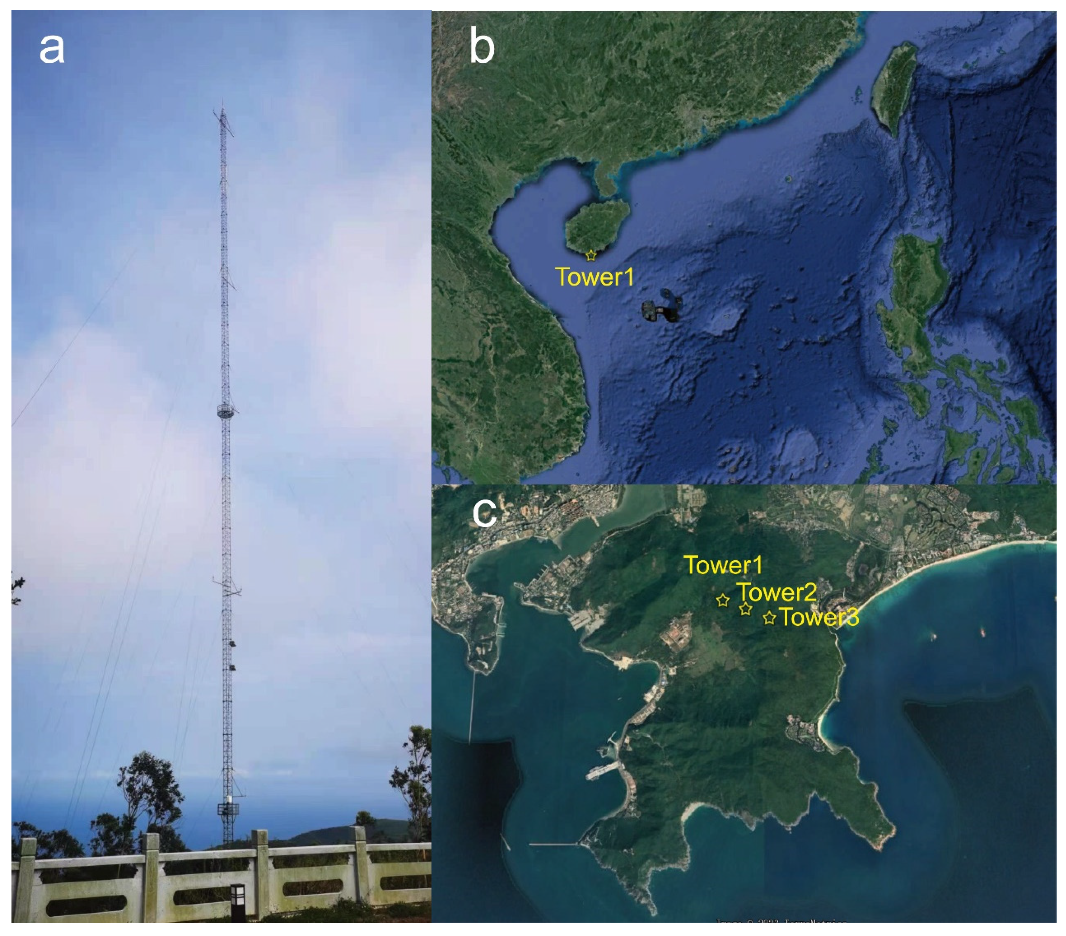 Atmosphere 14 00751 g001