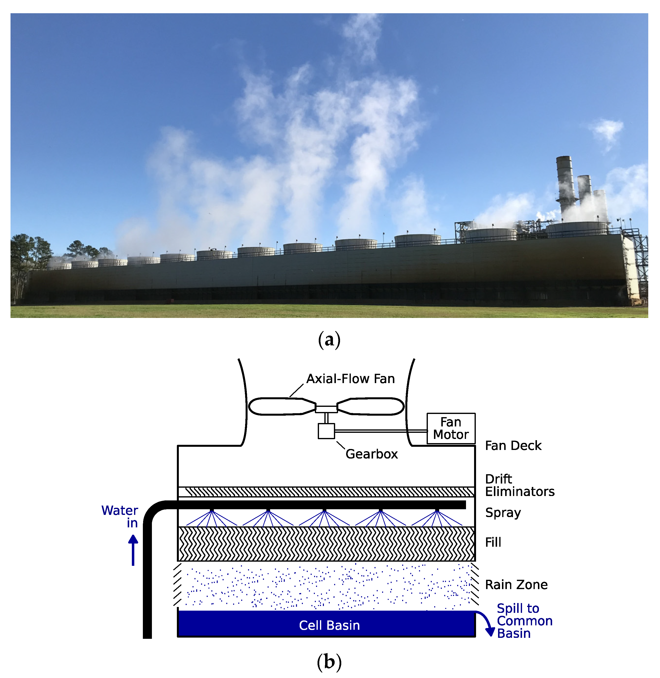 Atmosphere 14 00754 g001
