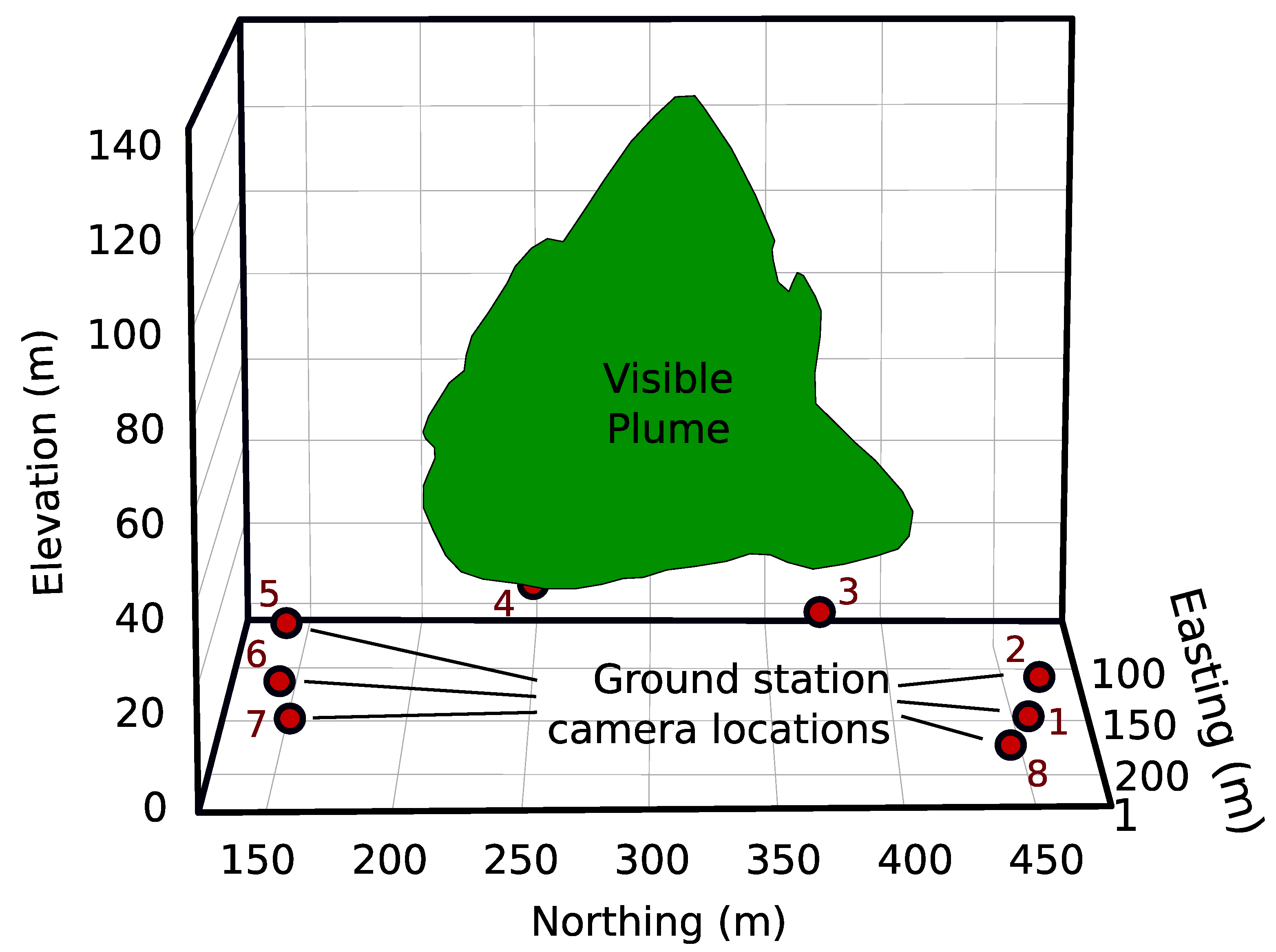 Atmosphere 14 00754 g005