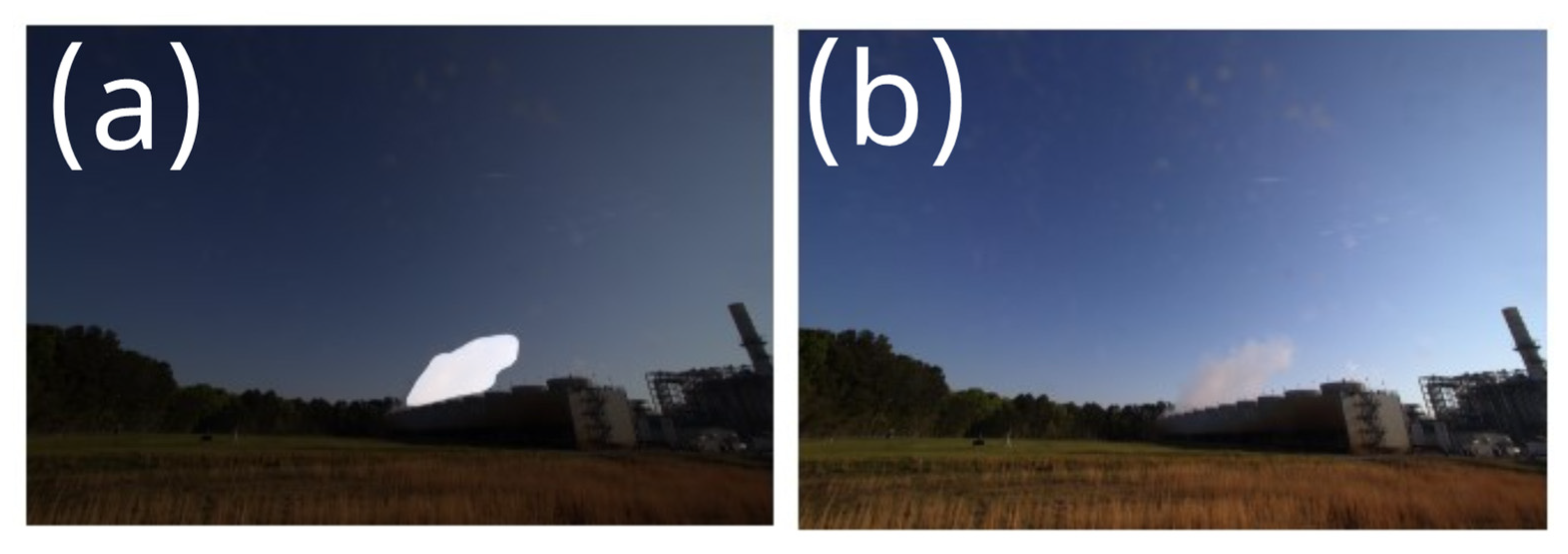 Atmosphere 14 00754 g006