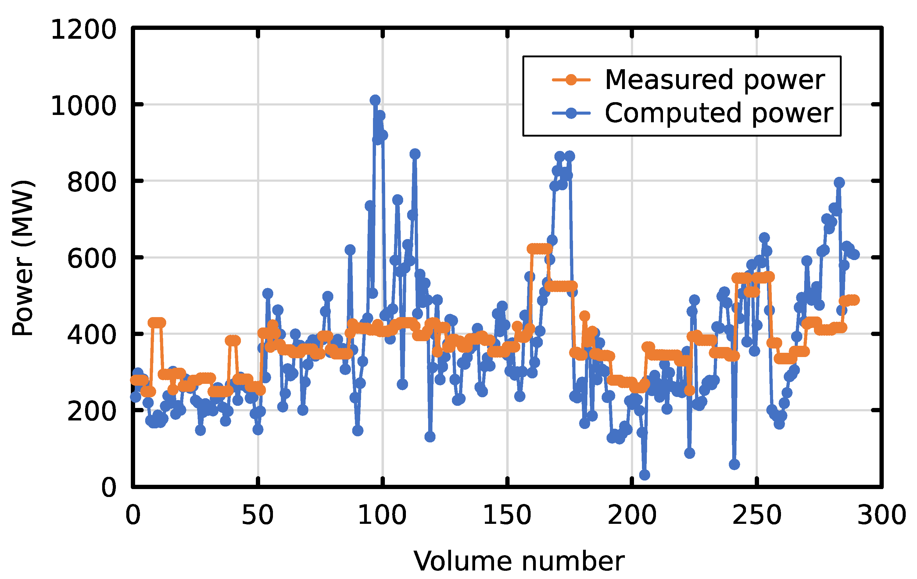 Atmosphere 14 00754 g008