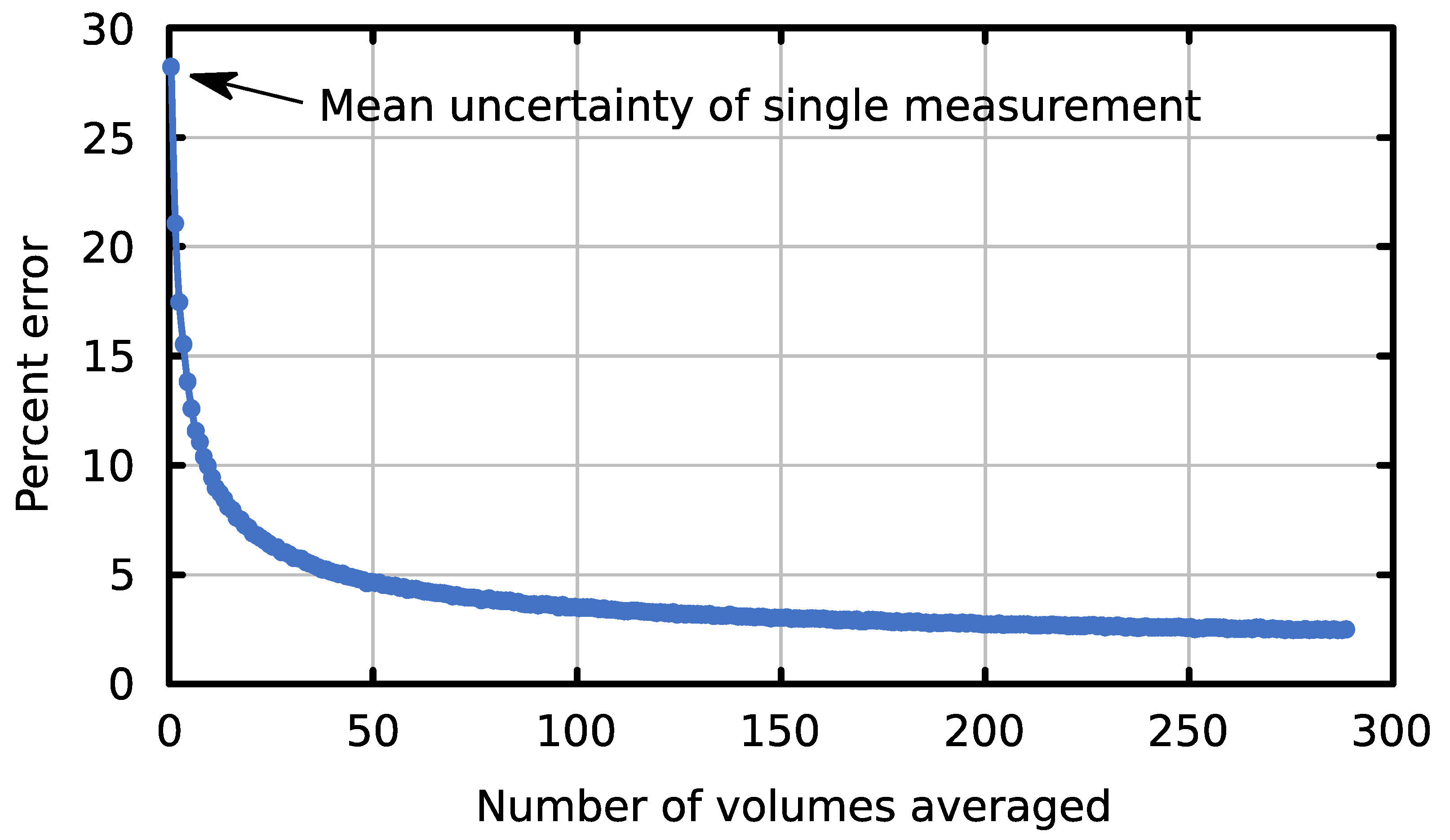 Atmosphere 14 00754 g013