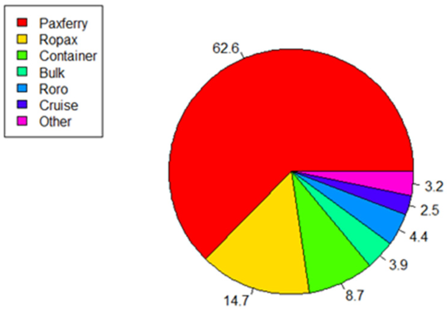 Atmosphere 14 00757 g002