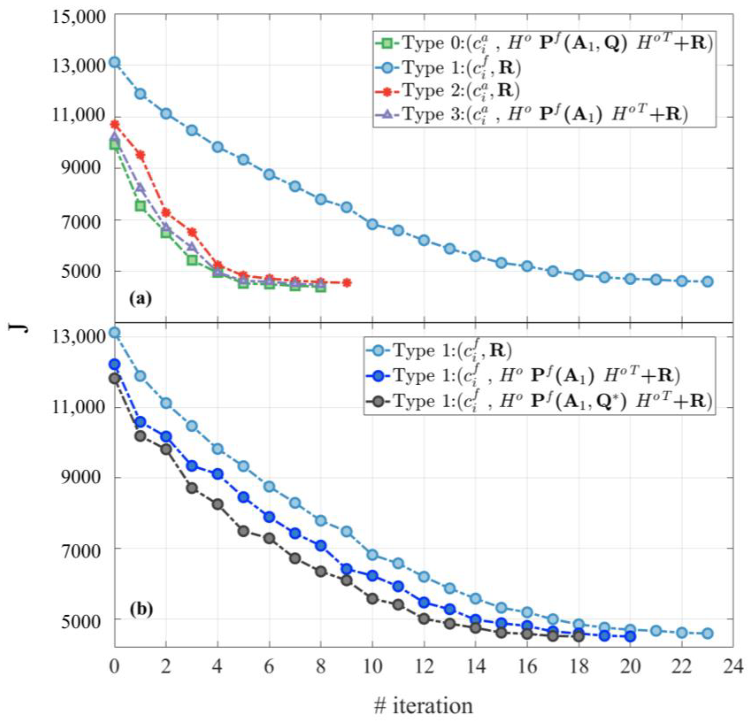 Atmosphere 14 00758 g009 Atmosphere 14 00758 g009