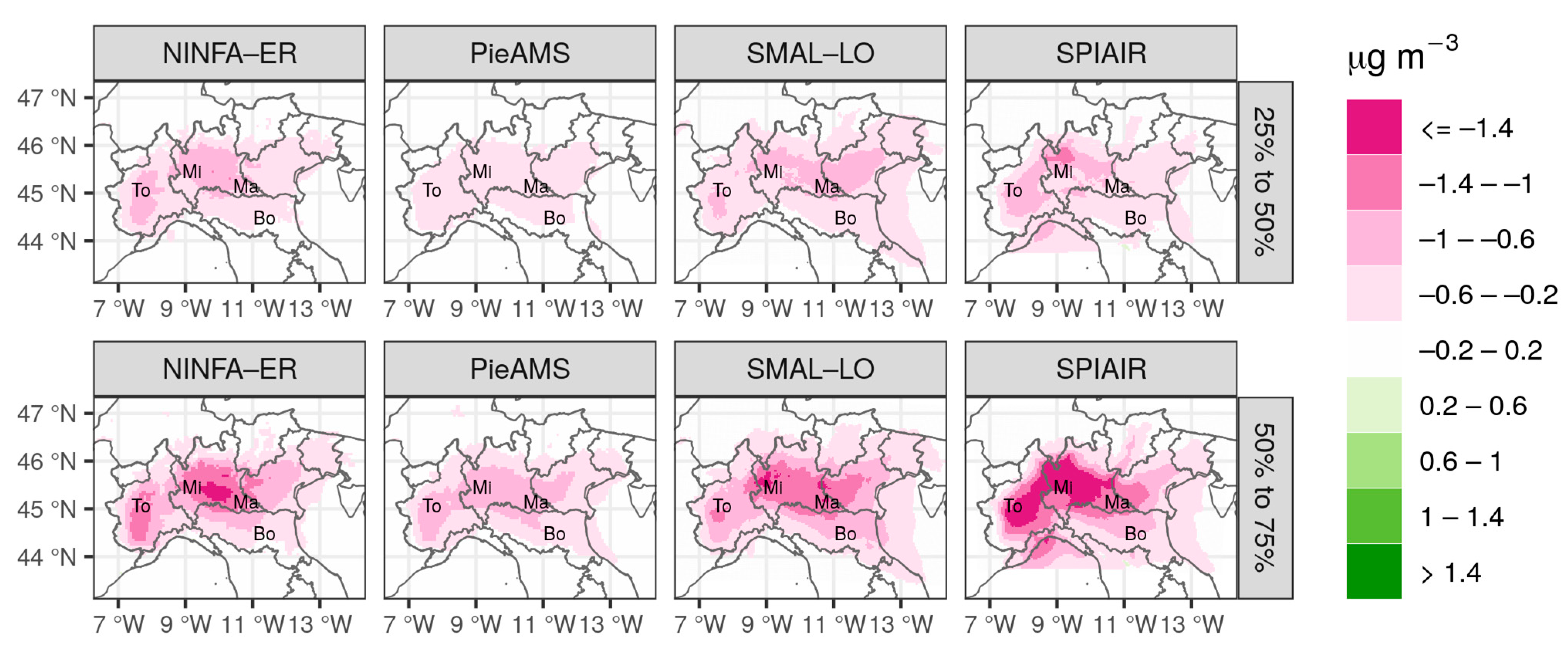 Atmosphere 14 00762 g012 Atmosphere 14 00762 g012