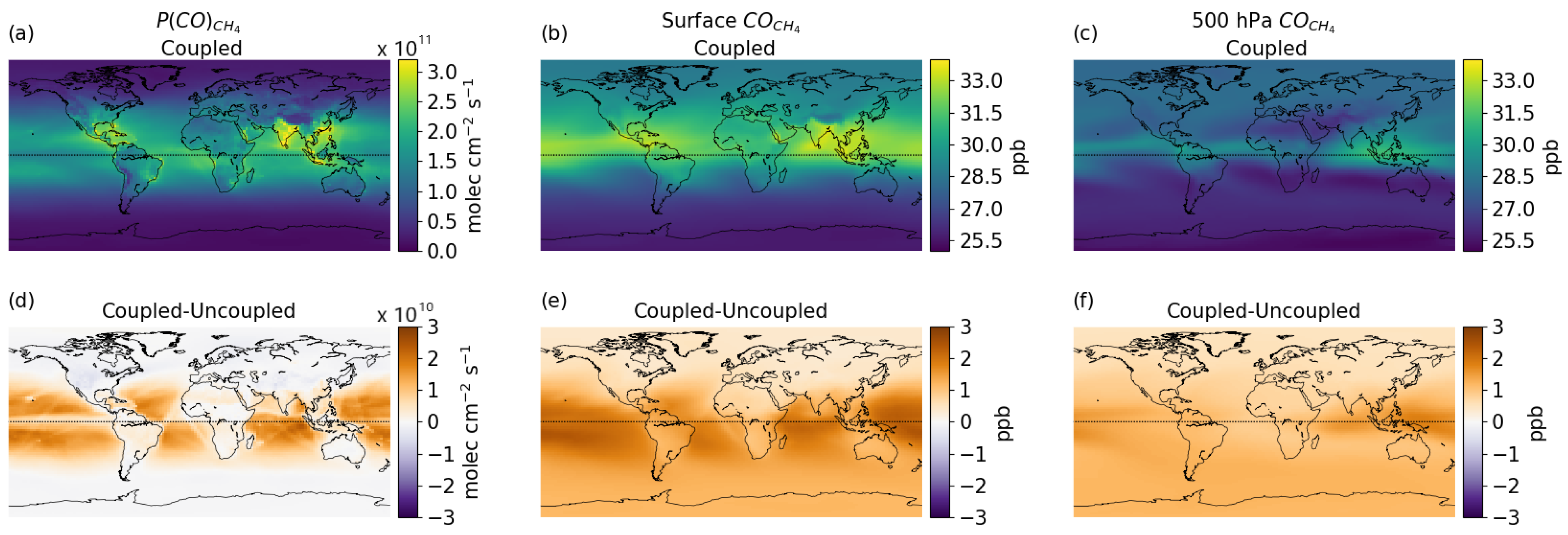 Atmosphere 14 00764 g005