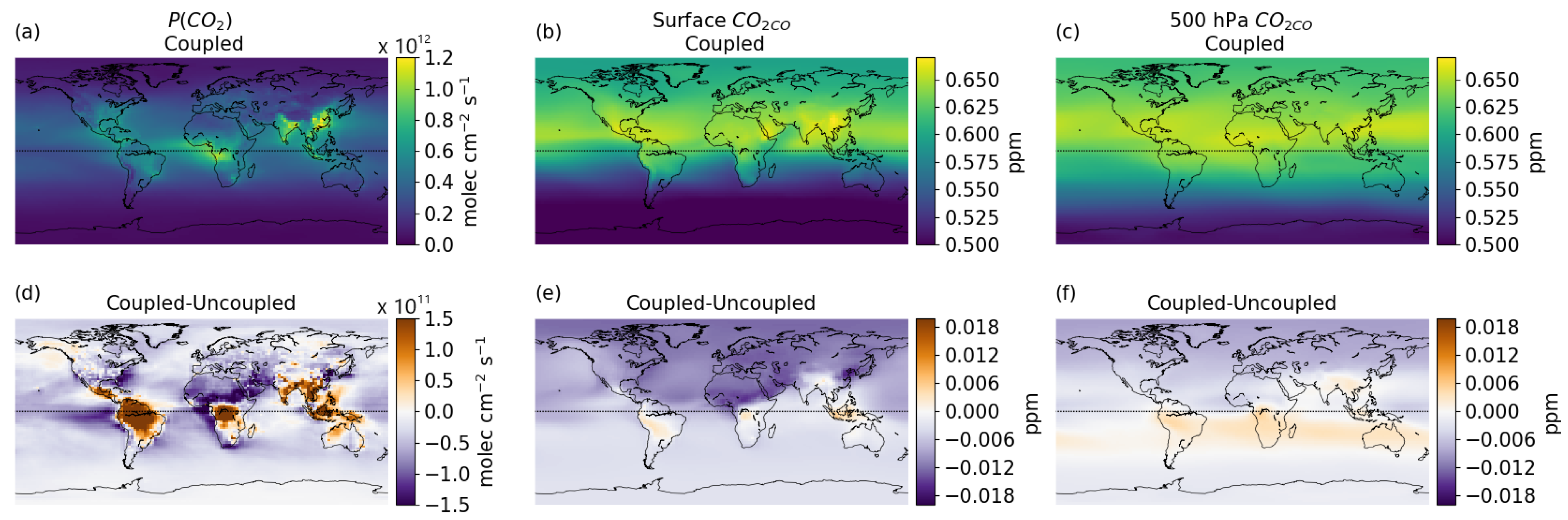 Atmosphere 14 00764 g006