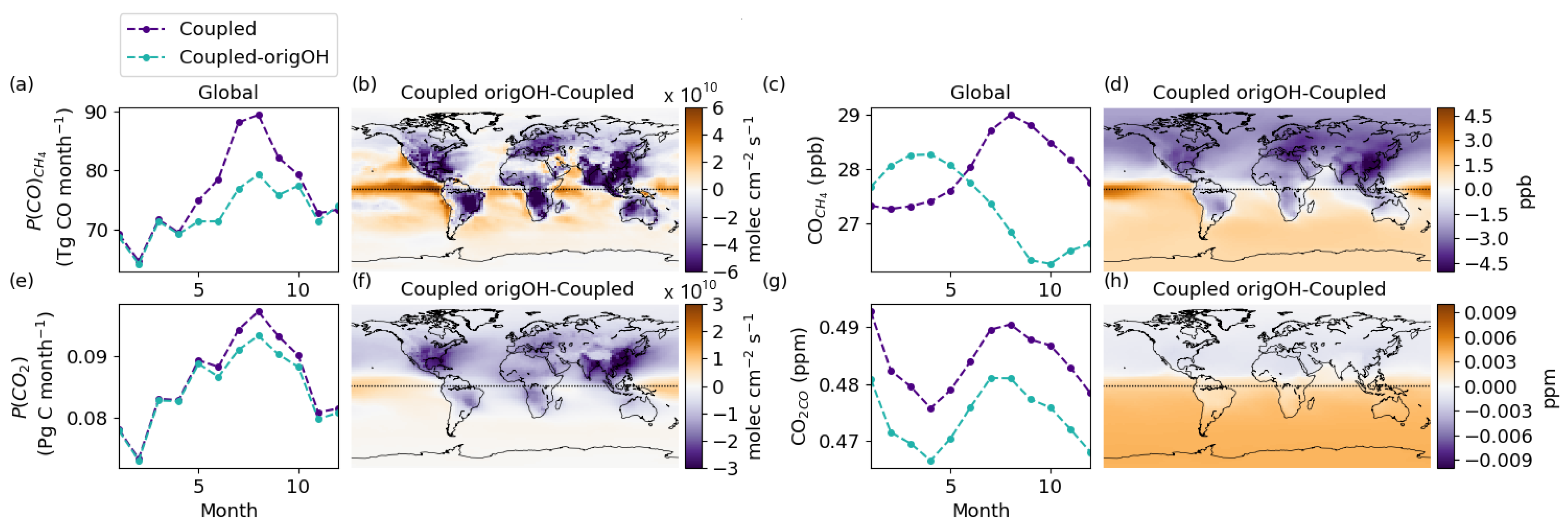Atmosphere 14 00764 g012