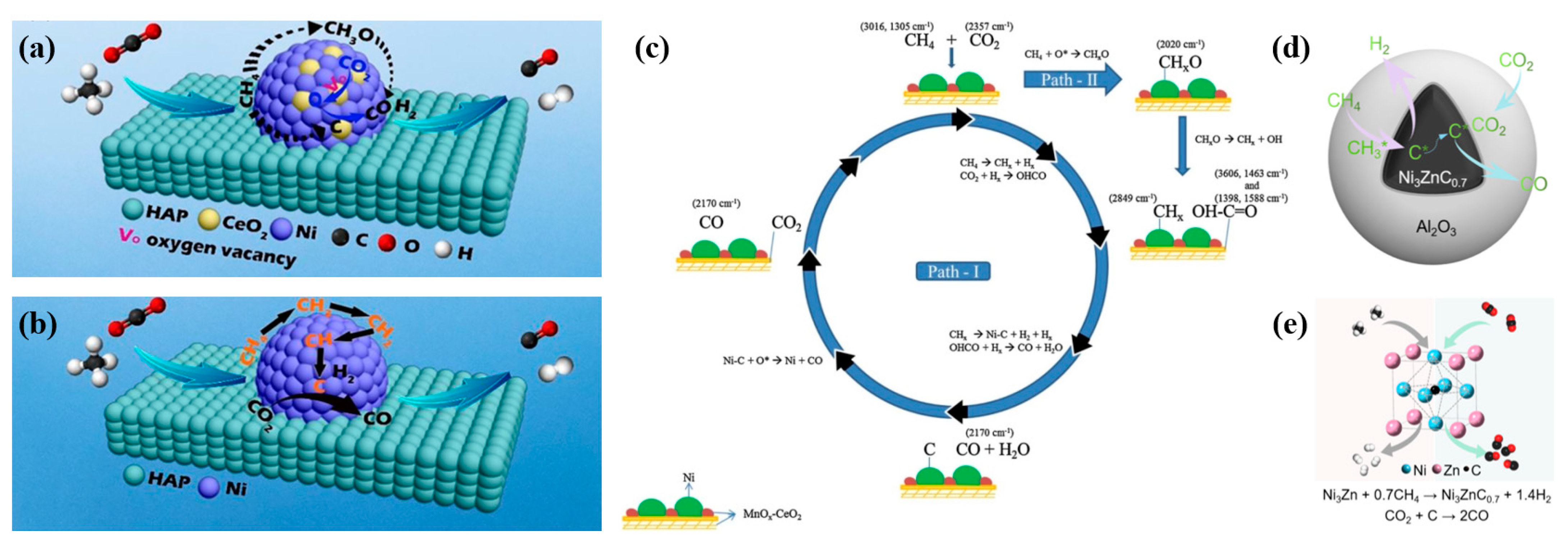 Atmosphere 14 00770 g001 Atmosphere 14 00770 g001