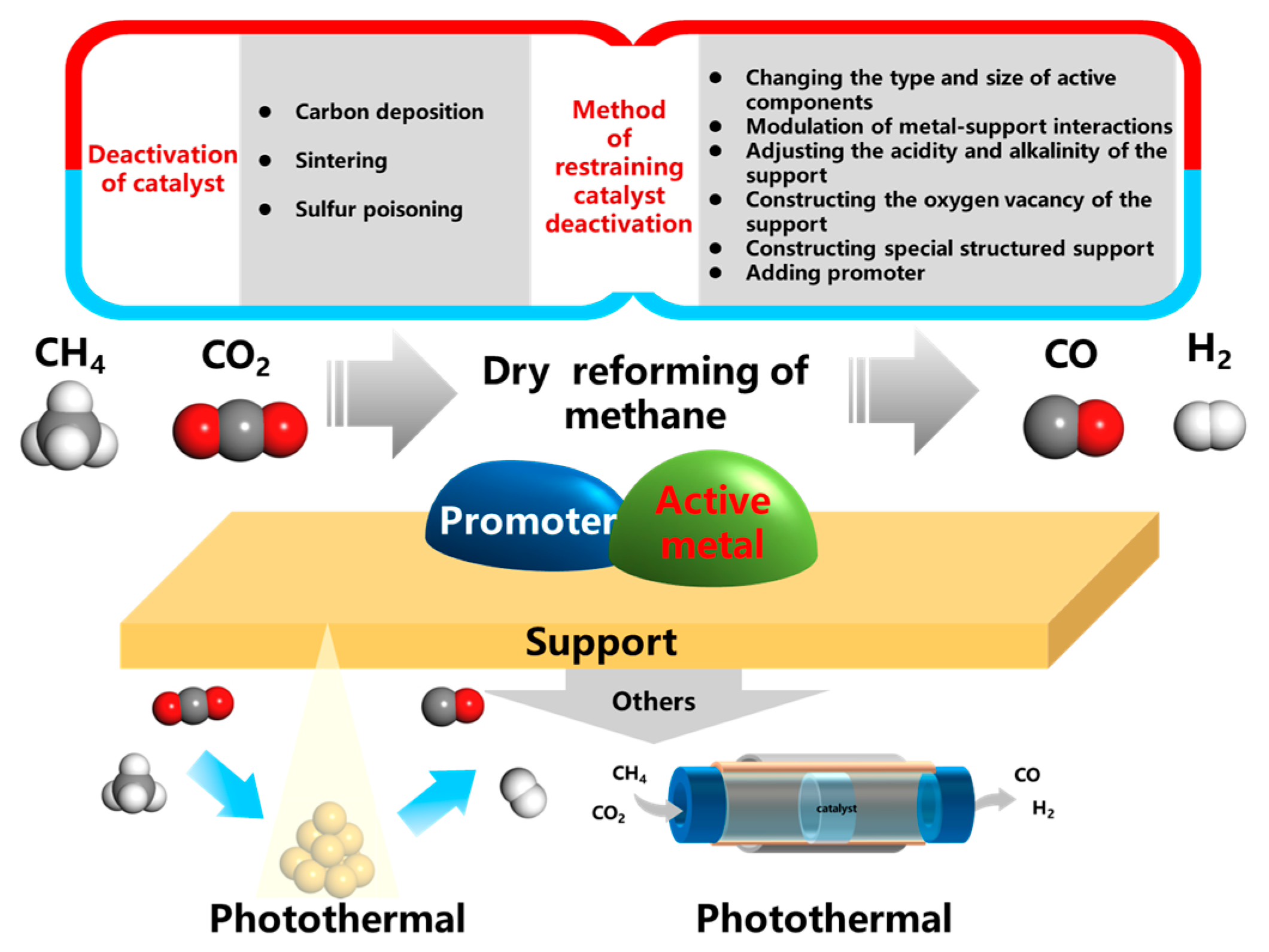 Atmosphere 14 00770 g005 Atmosphere 14 00770 g005