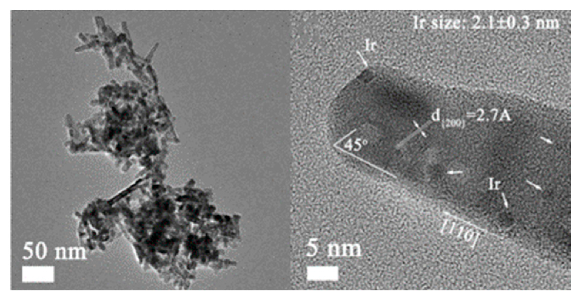 Atmosphere 14 00770 g007 Atmosphere 14 00770 g007