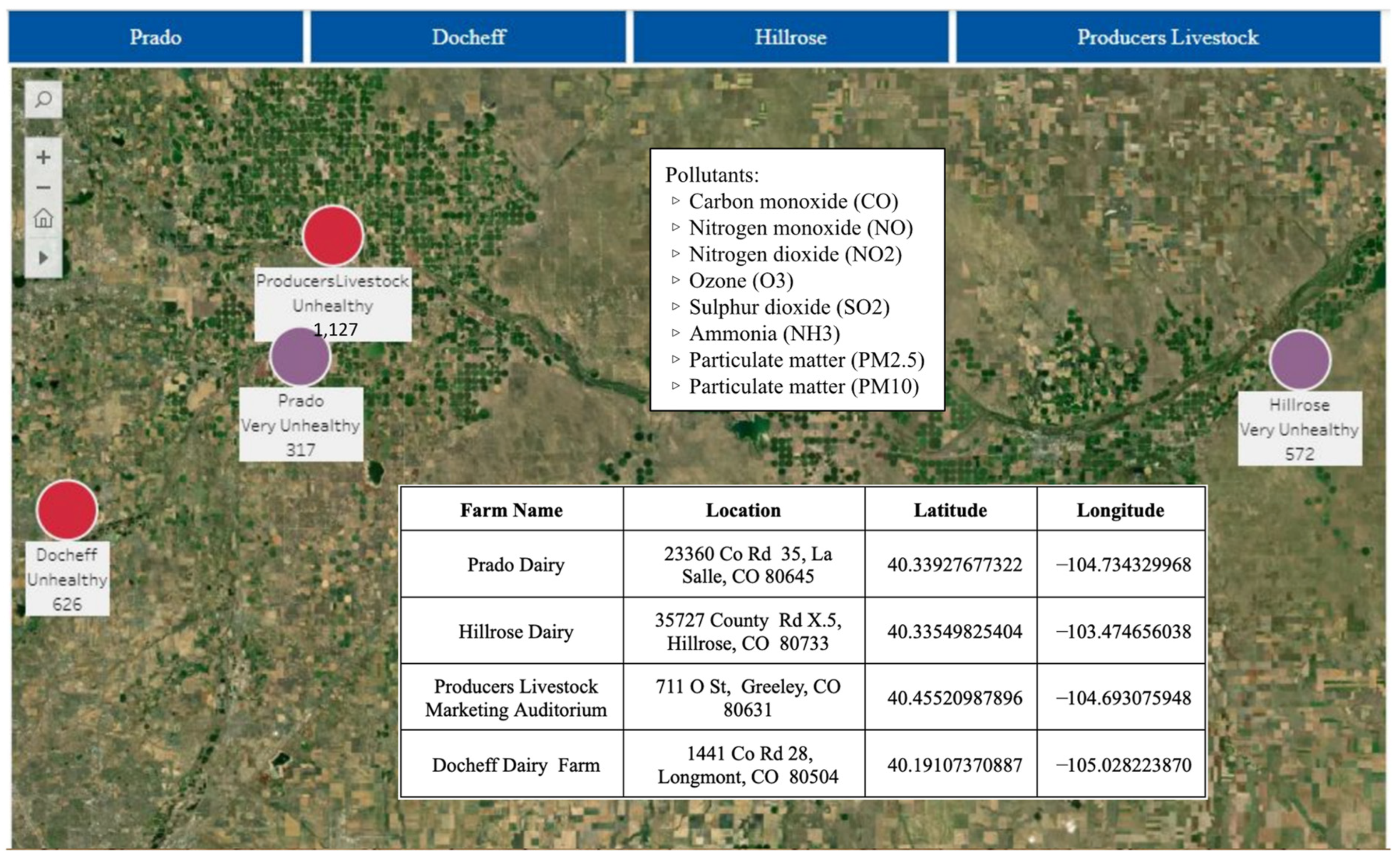 Atmosphere 14 00771 g001